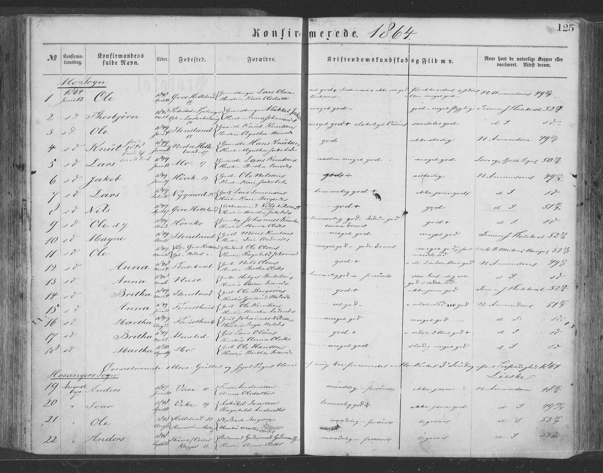 Hosanger sokneprestembete, SAB/A-75801/H/Haa: Parish register (official) no. A 9, 1864-1876, p. 125