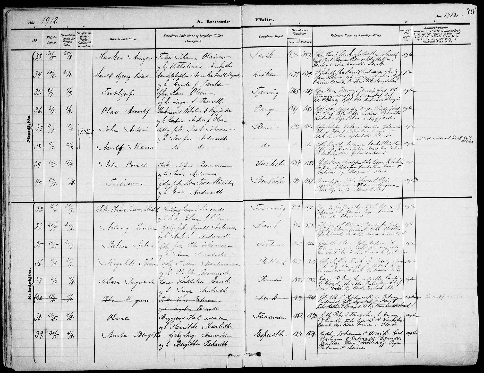 Ministerialprotokoller, klokkerbøker og fødselsregistre - Møre og Romsdal, SAT/A-1454/507/L0075: Parish register (official) no. 507A10, 1901-1920, p. 79