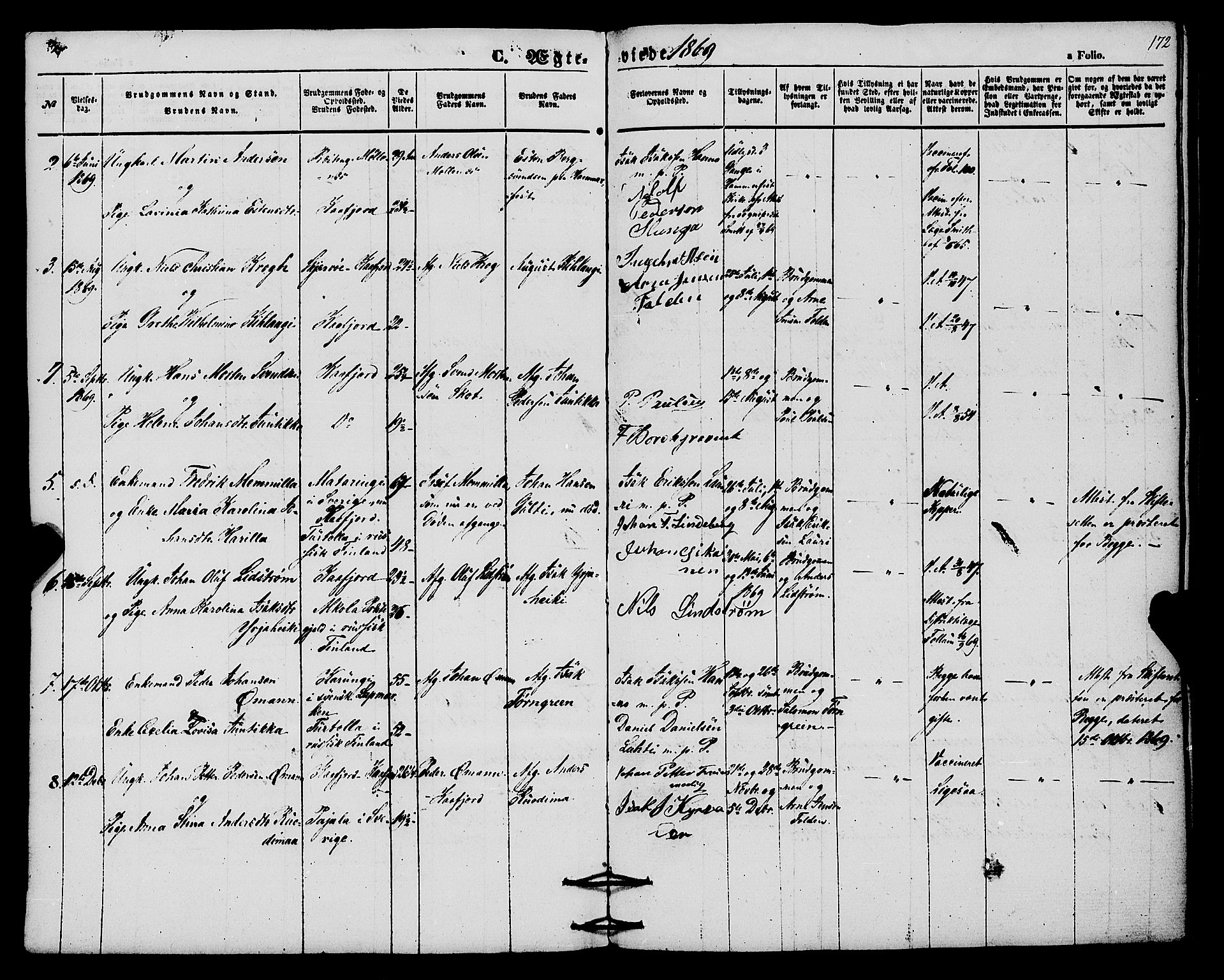 Alta sokneprestkontor, AV/SATØ-S-1338/H/Ha/L0004.kirke: Parish register (official) no. 4, 1858-1880, p. 172