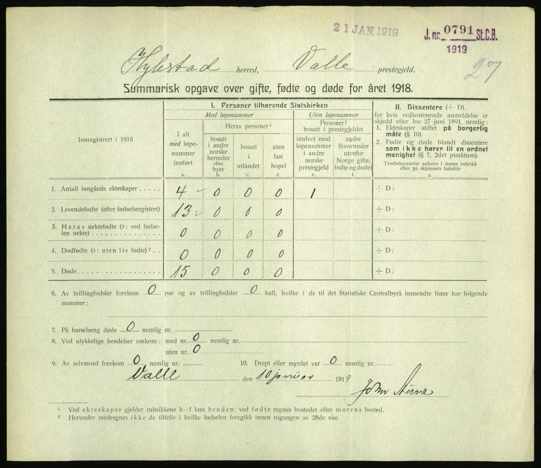 Statistisk sentralbyrå, Sosiodemografiske emner, Befolkning, RA/S-2228/D/Df/Dfb/Dfbh/L0059: Summariske oppgaver over gifte, fødte og døde for hele landet., 1918, p. 679