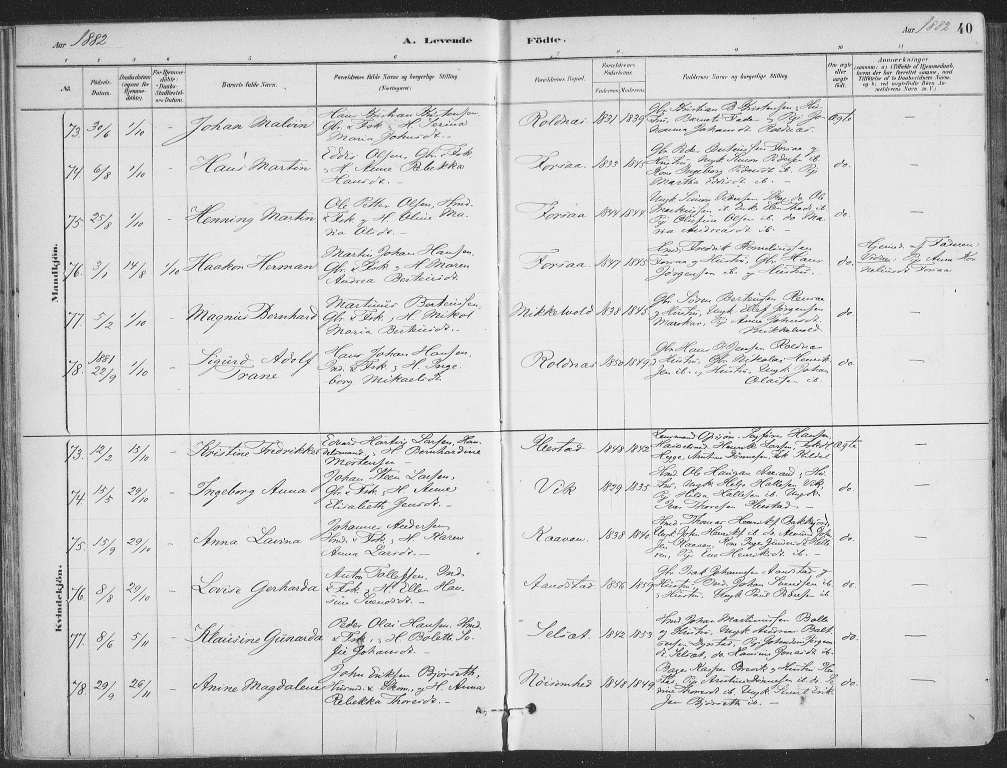 Ibestad sokneprestembete, AV/SATØ-S-0077/H/Ha/Haa/L0011kirke: Parish register (official) no. 11, 1880-1889, p. 40