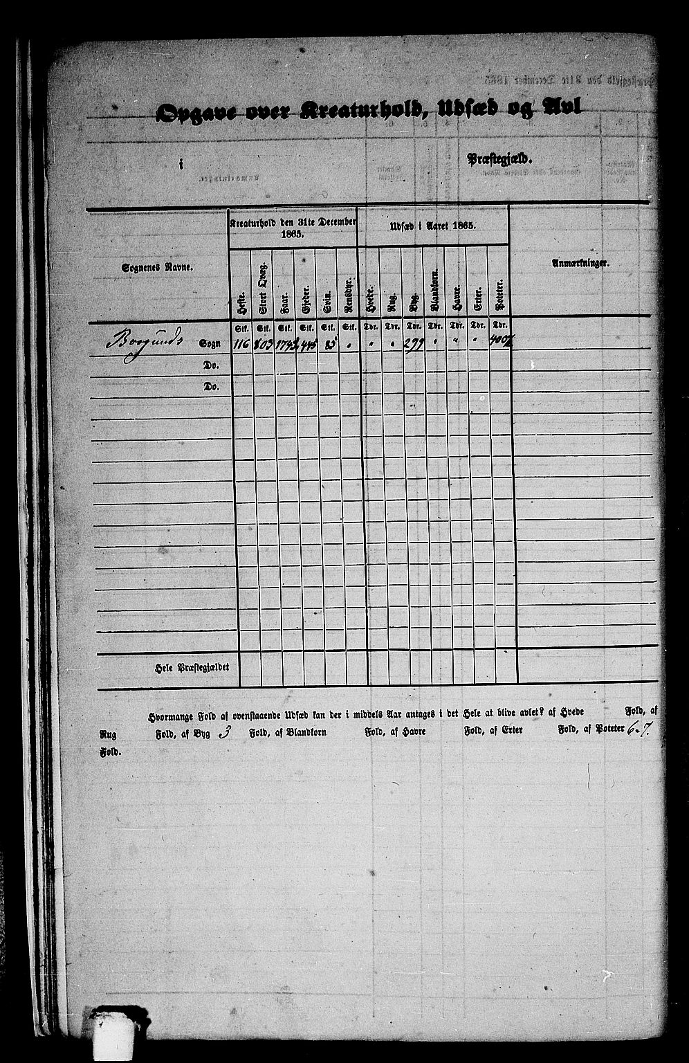 RA, 1865 census for Lærdal, 1865, p. 11