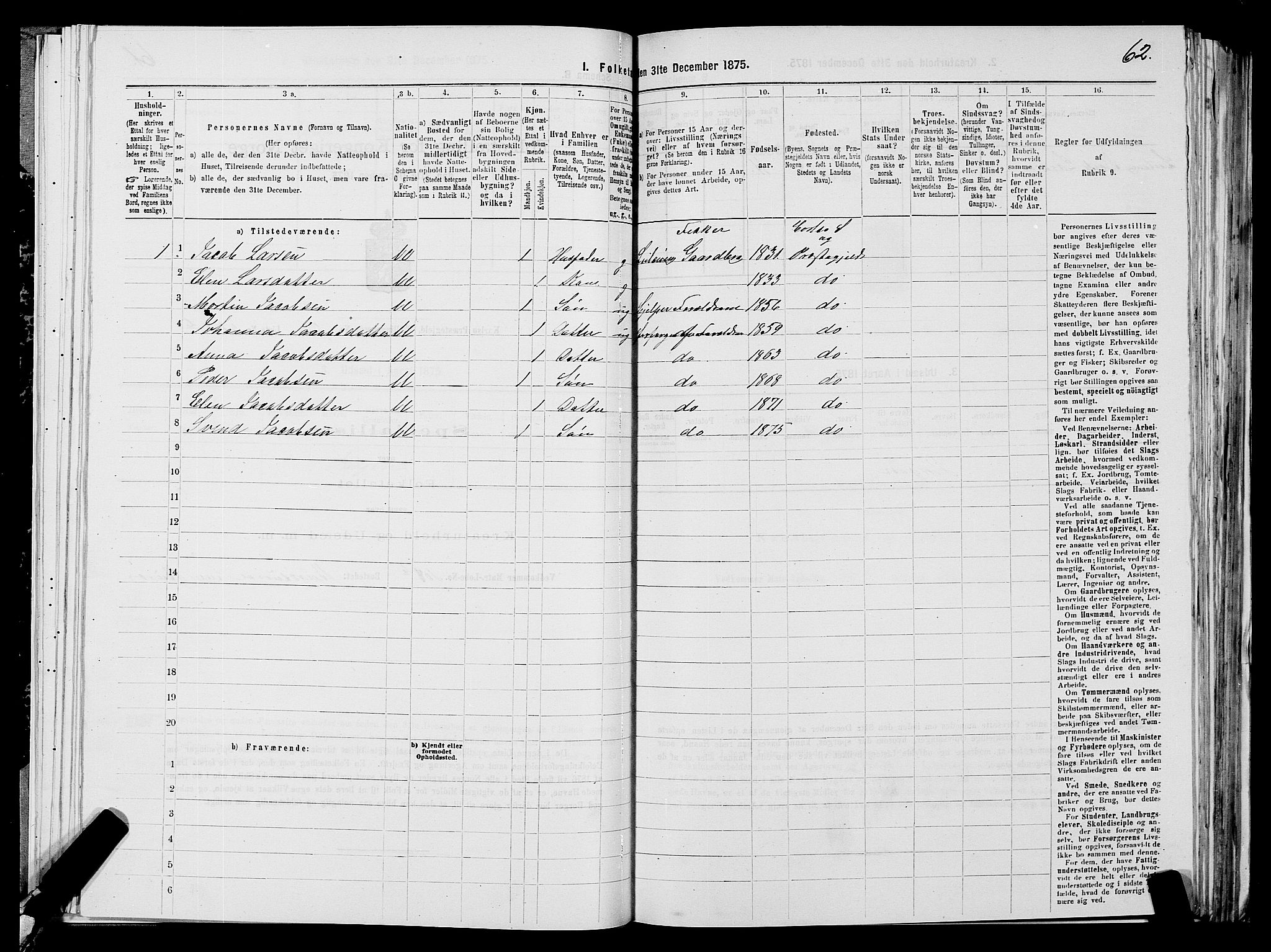 SATØ, 1875 census for 1936P Karlsøy, 1875, p. 2062