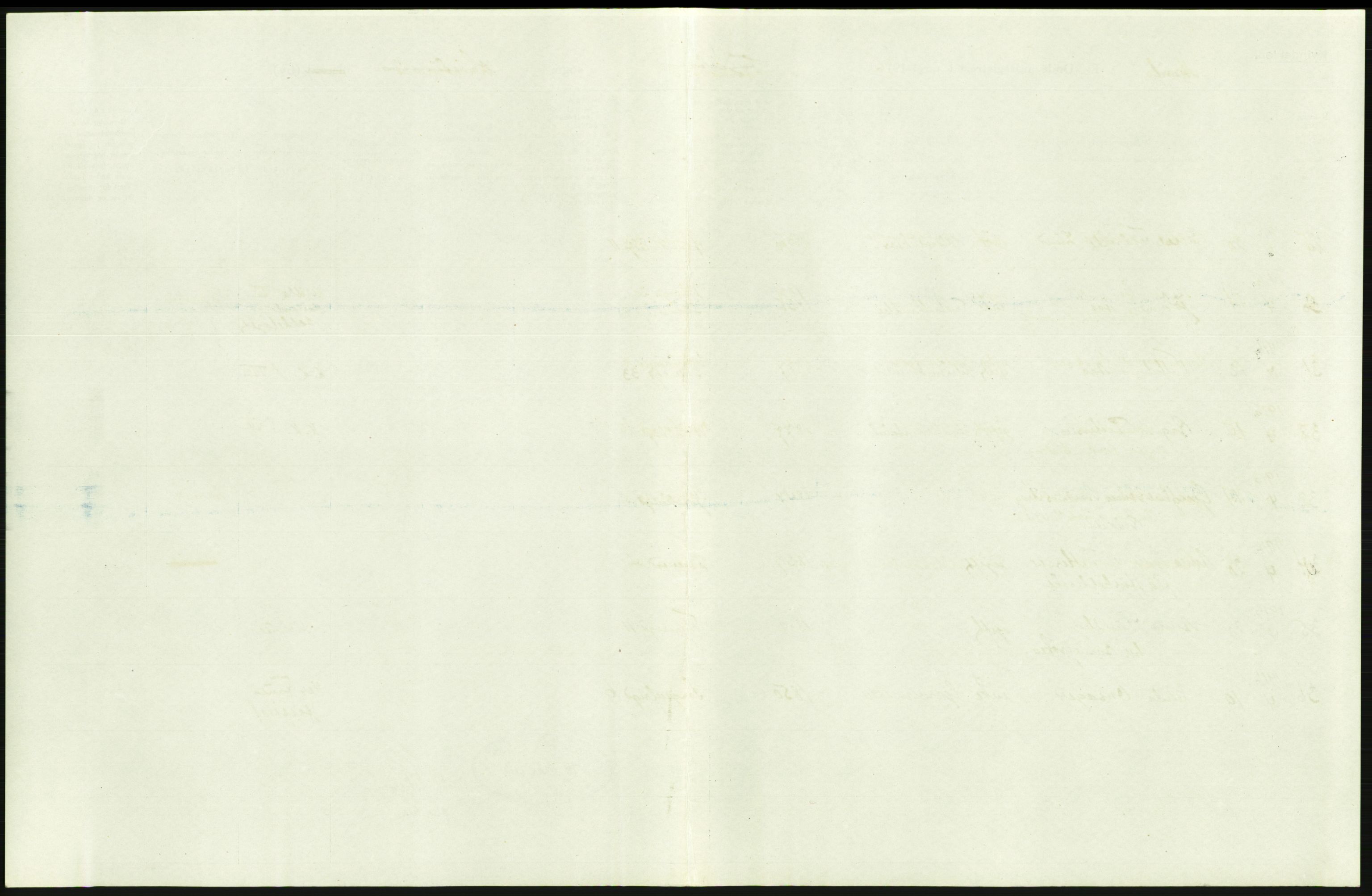 Statistisk sentralbyrå, Sosiodemografiske emner, Befolkning, AV/RA-S-2228/D/Df/Dfb/Dfbf/L0010: Kristiania: Døde, dødfødte., 1916, p. 313