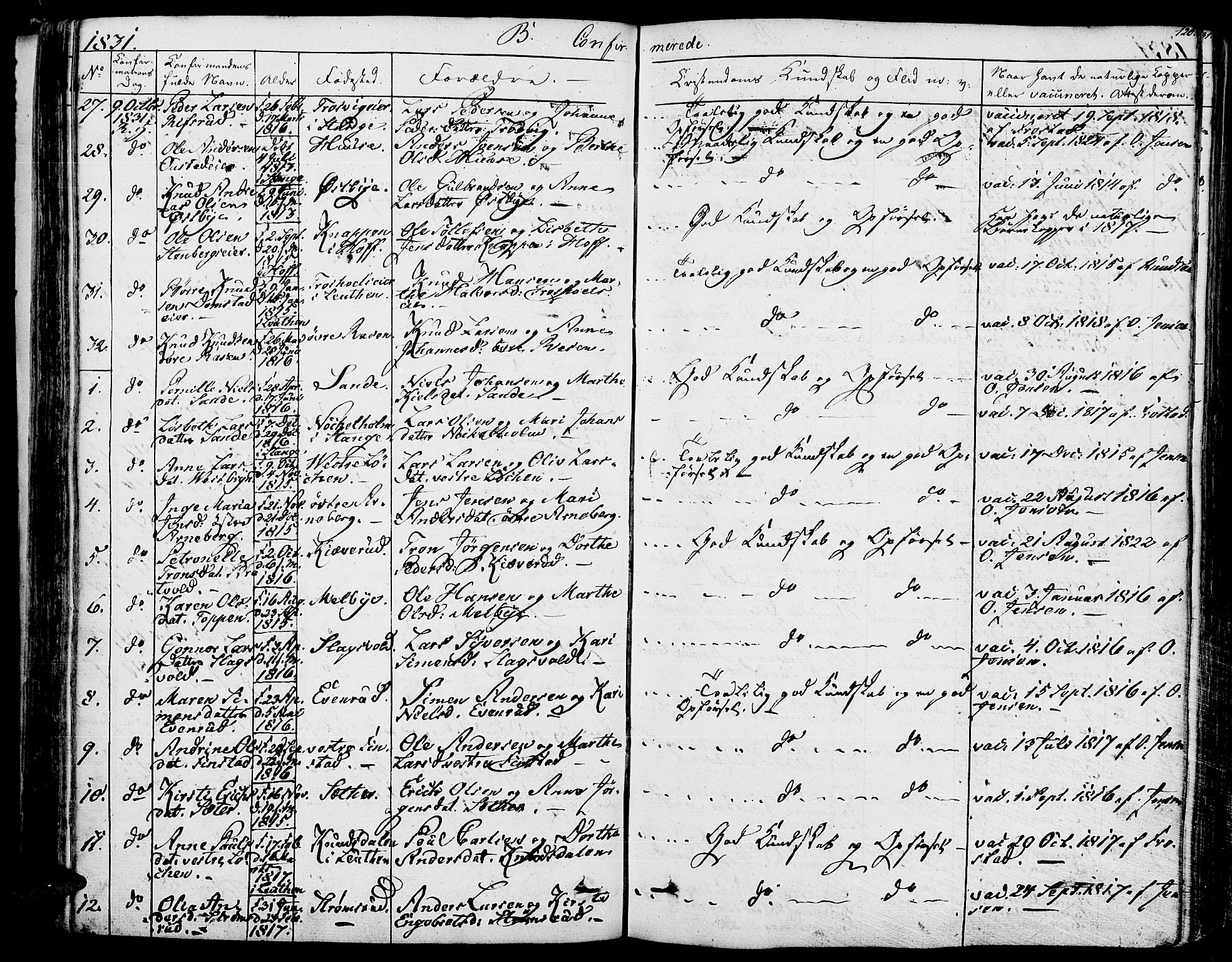 Romedal prestekontor, AV/SAH-PREST-004/K/L0003: Parish register (official) no. 3, 1829-1846, p. 120