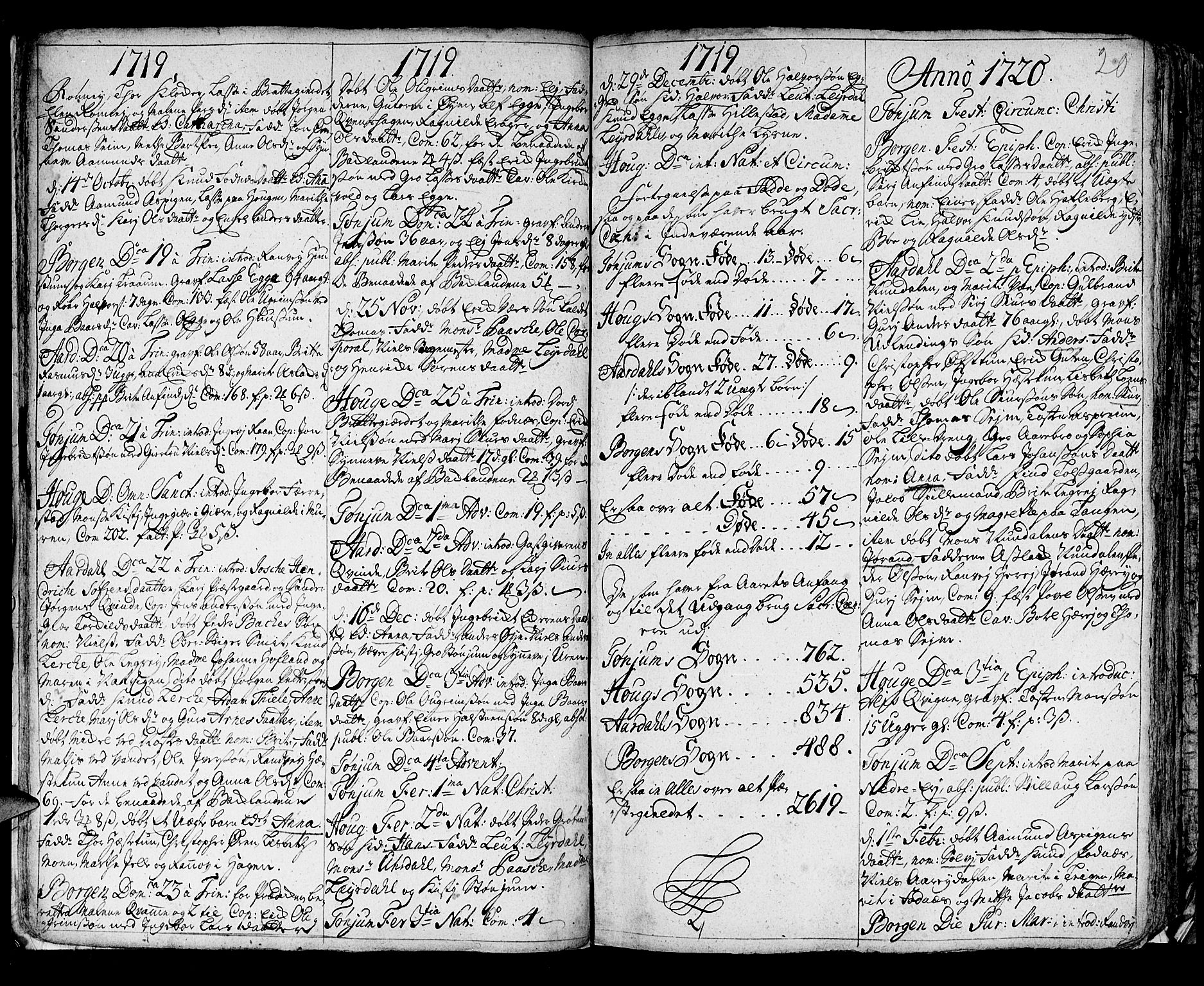 Lærdal sokneprestembete, SAB/A-81201: Parish register (official) no. A 1, 1711-1752, p. 20