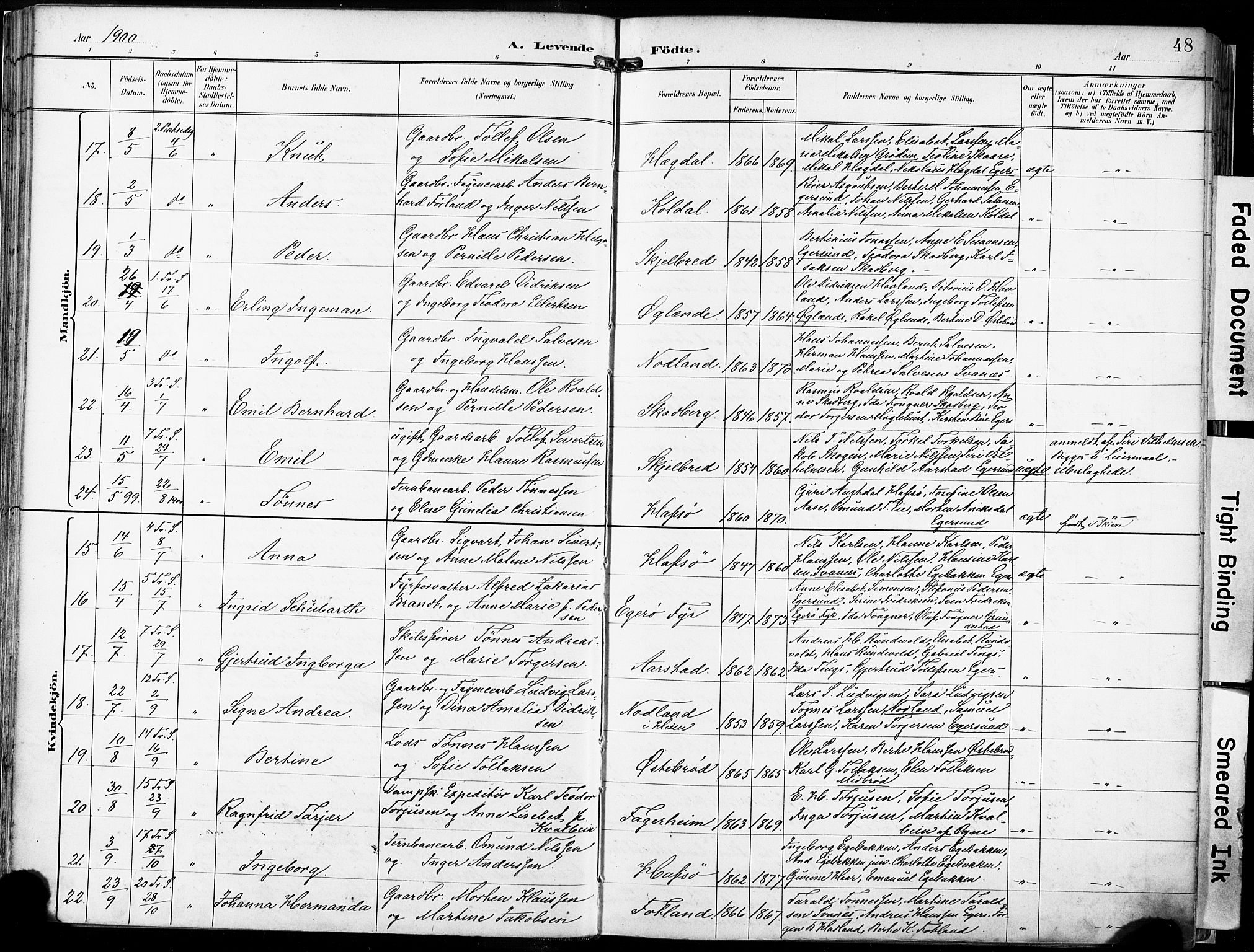 Eigersund sokneprestkontor, SAST/A-101807/S08/L0018: Parish register (official) no. A 17, 1892-1905, p. 48