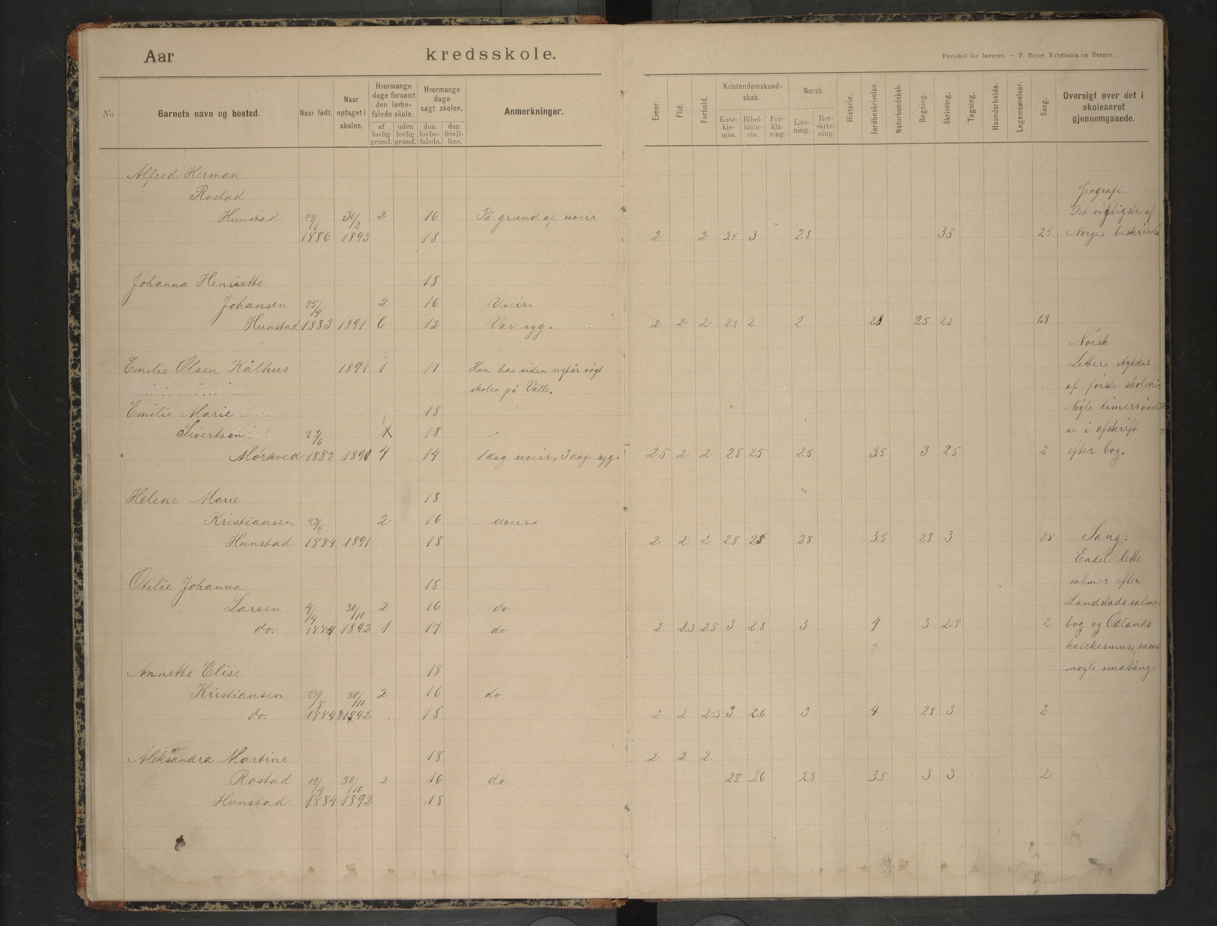 Bodin kommune. Ymse skolekretser/skoler, AIN/K-18431.510.12/F/Fa/L0020: Skoleprotokoll. Jensvold, Mørkved, Støver, Valle, 1892-1905