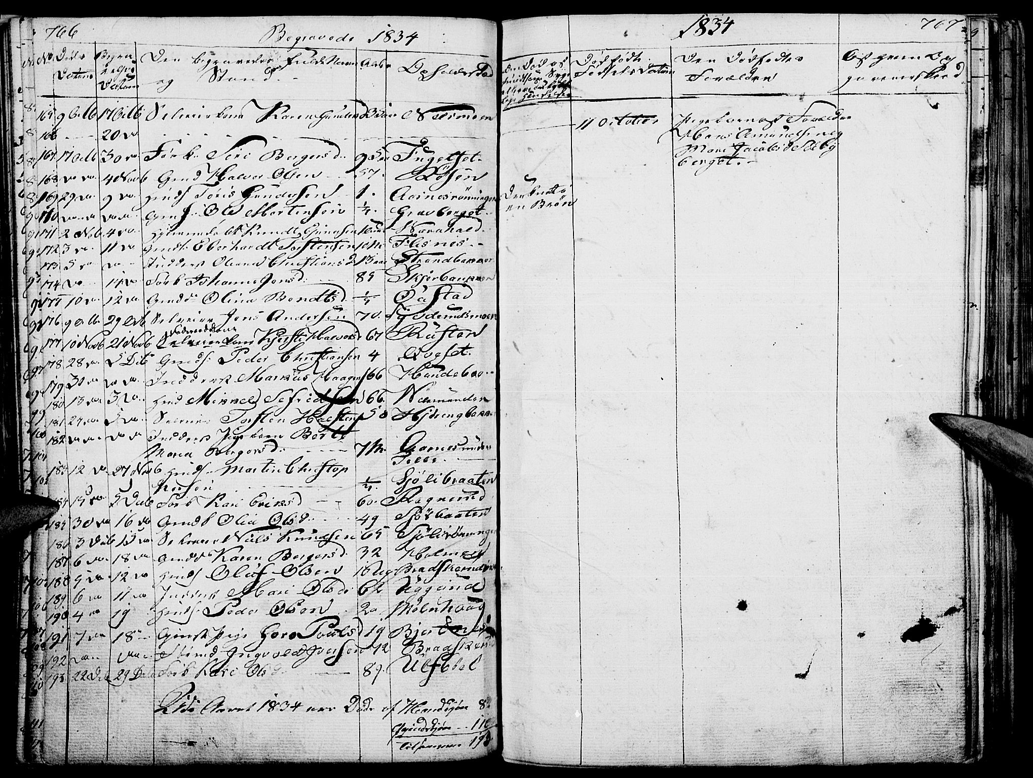 Hof prestekontor, SAH/PREST-038/H/Ha/Haa/L0006: Parish register (official) no. 6, 1822-1841, p. 766-767