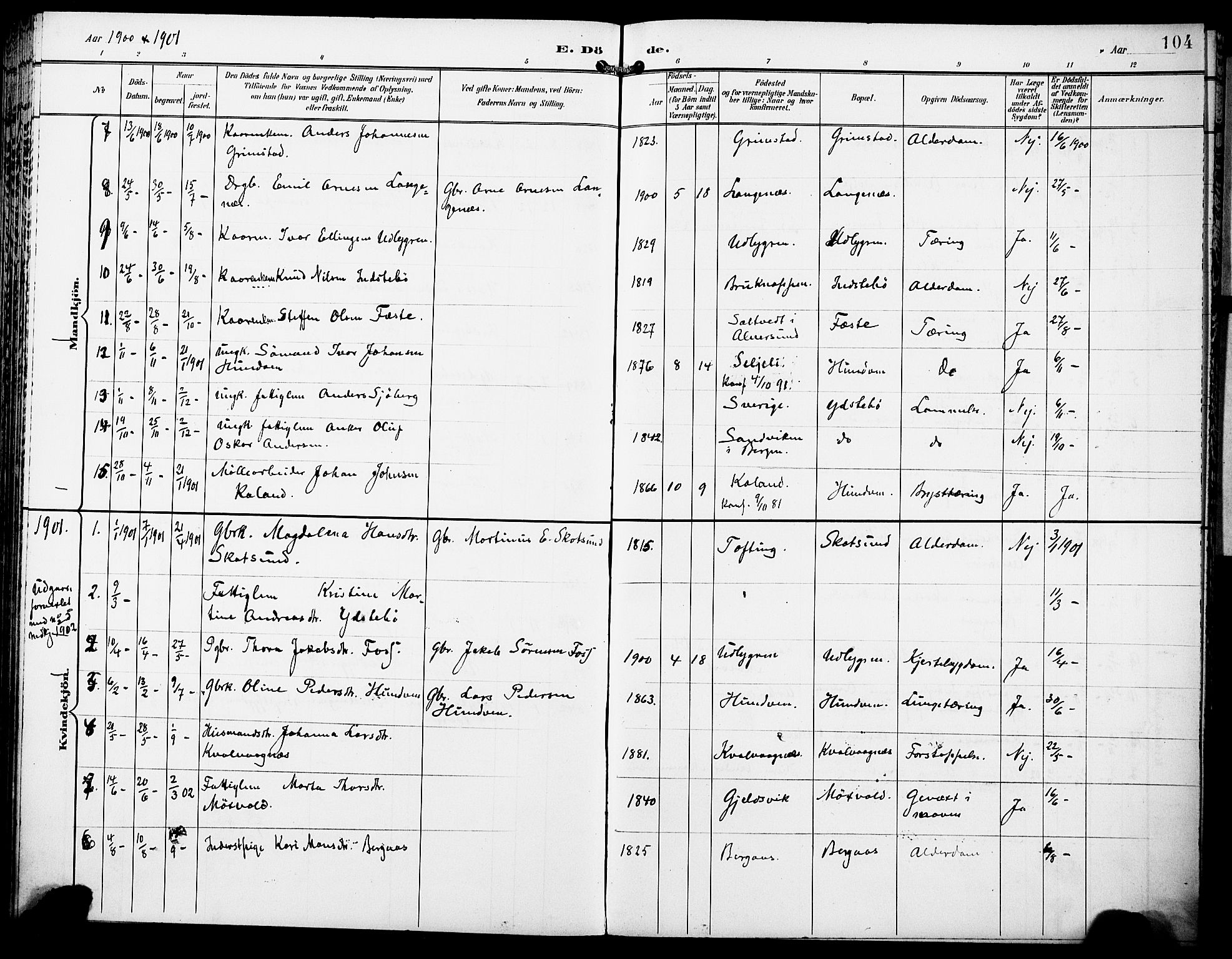 Lindås Sokneprestembete, AV/SAB-A-76701/H/Haa/Haae/L0002: Parish register (official) no. E 2, 1897-1912, p. 104