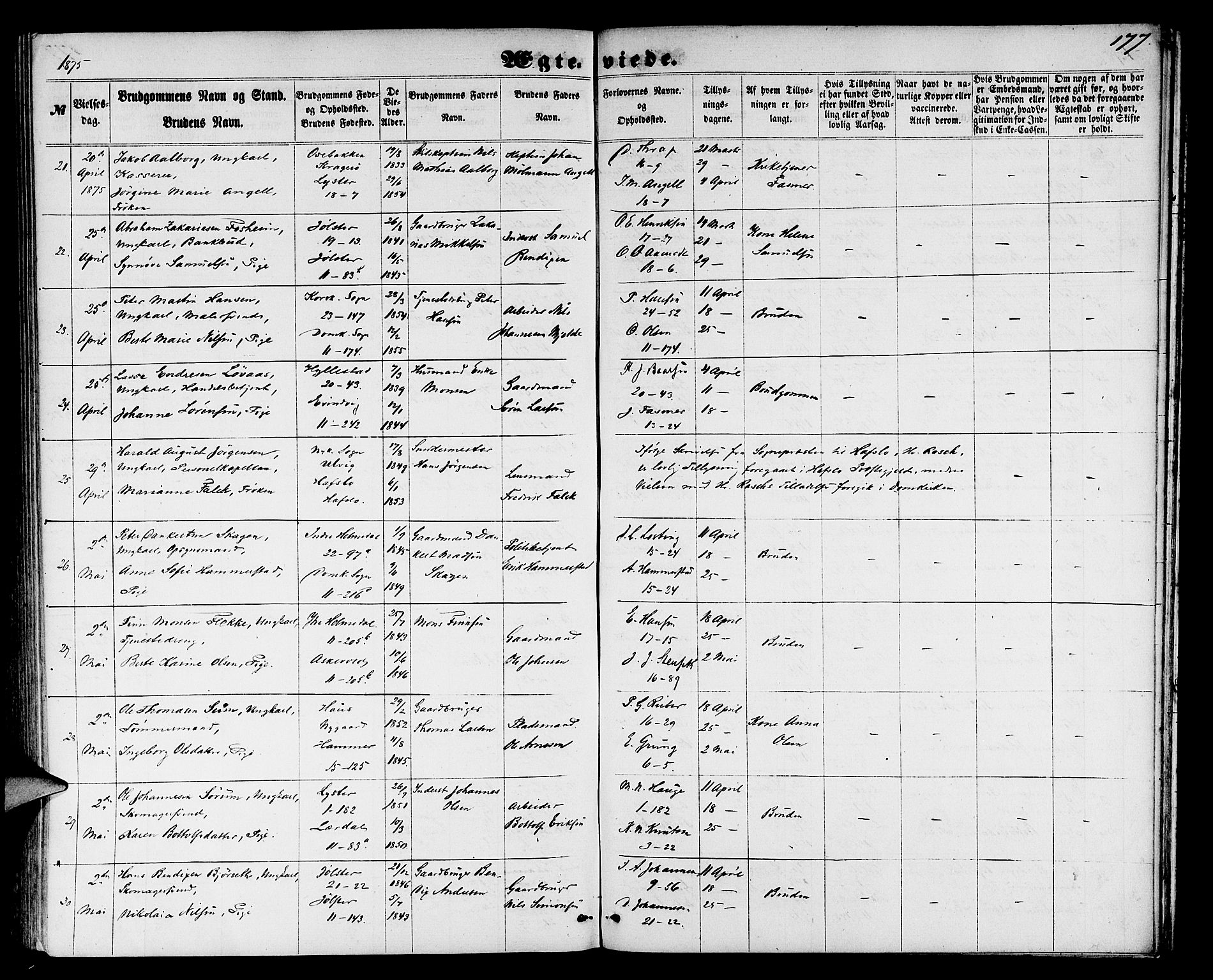 Domkirken sokneprestembete, AV/SAB-A-74801/H/Hab/L0030: Parish register (copy) no. D 2, 1857-1876, p. 177