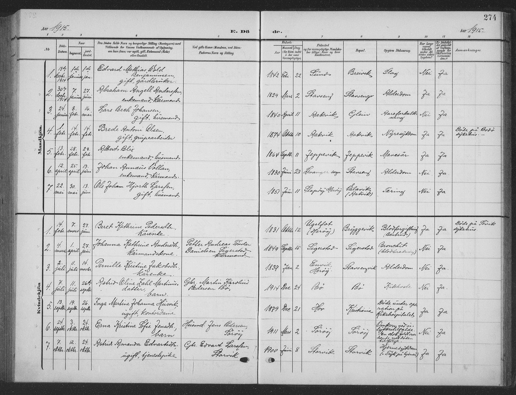 Ministerialprotokoller, klokkerbøker og fødselsregistre - Nordland, SAT/A-1459/835/L0533: Parish register (copy) no. 835C05, 1906-1939, p. 274