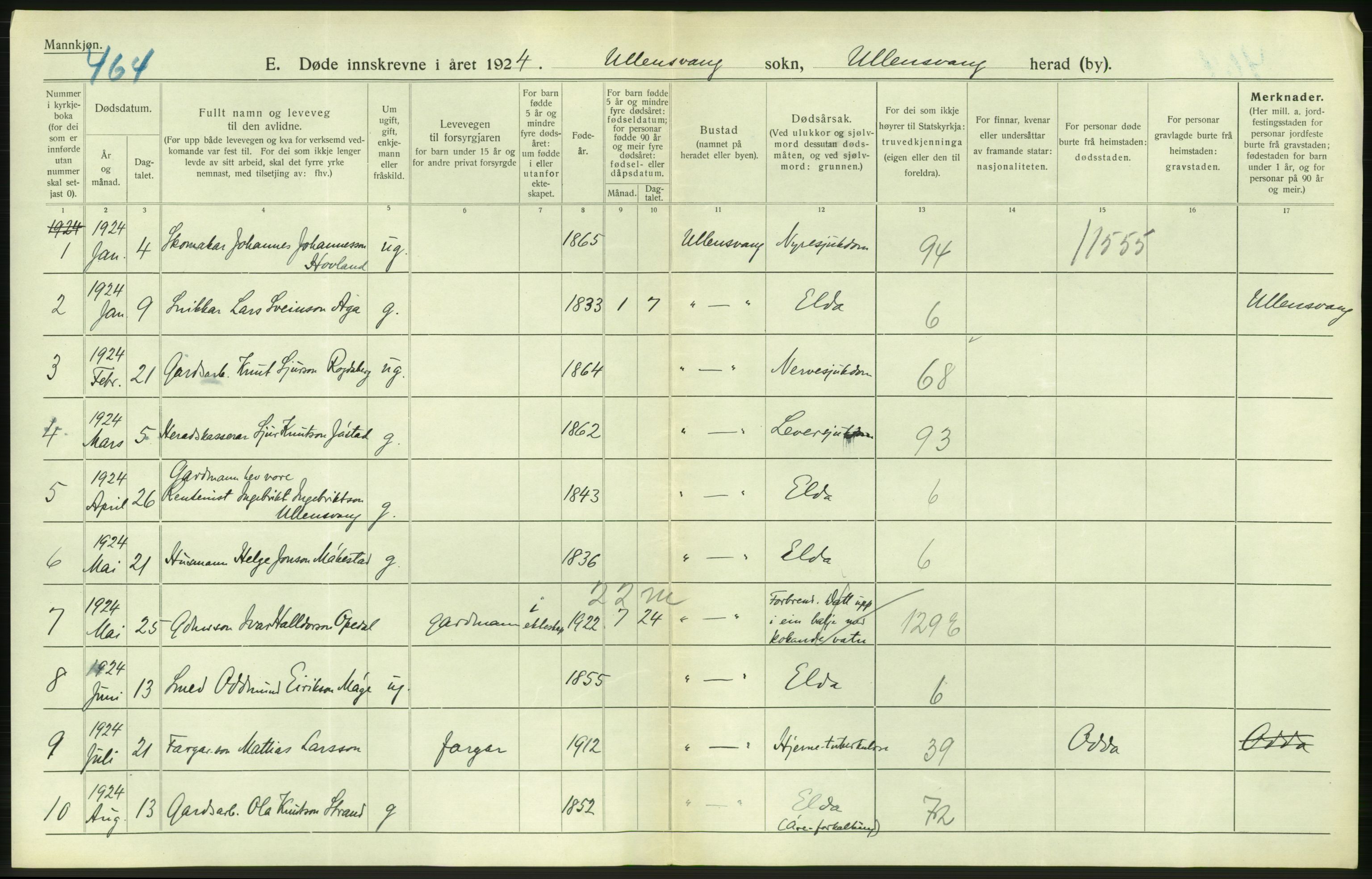 Statistisk sentralbyrå, Sosiodemografiske emner, Befolkning, RA/S-2228/D/Df/Dfc/Dfcd/L0026: Hordaland fylke: Gifte, døde, dødfødte. Bygder., 1924, p. 478