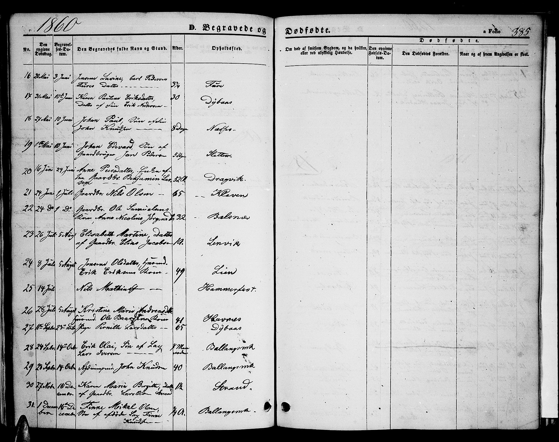 Ministerialprotokoller, klokkerbøker og fødselsregistre - Nordland, AV/SAT-A-1459/863/L0912: Parish register (copy) no. 863C02, 1858-1876, p. 385