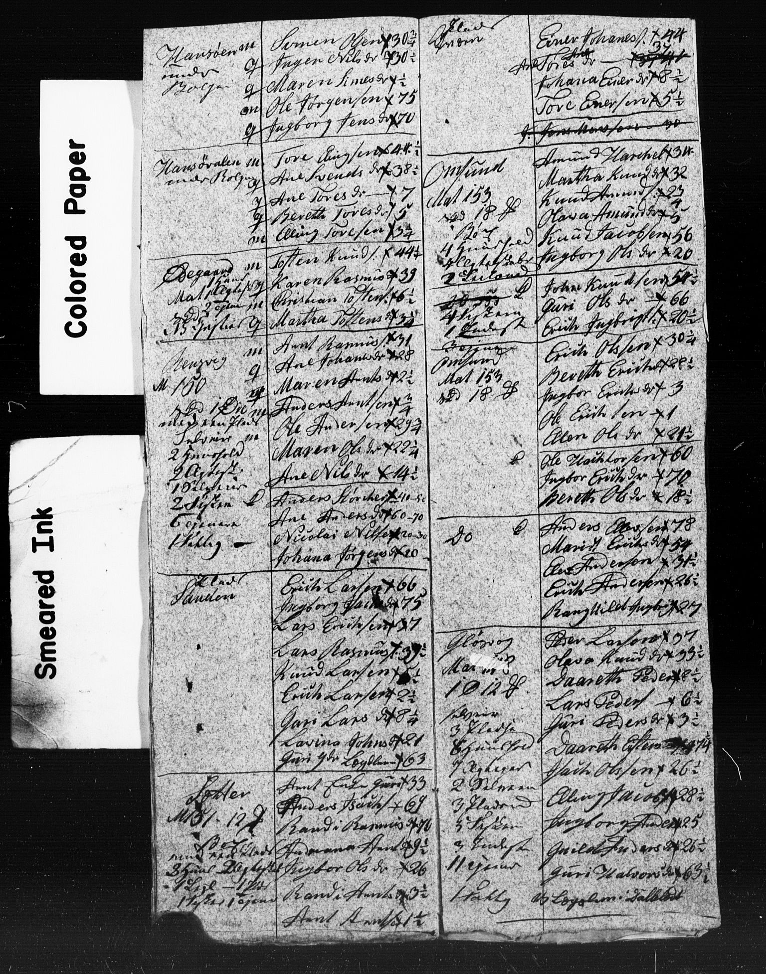 SAT, Census 1825 for Kvernes, 1825, p. 26