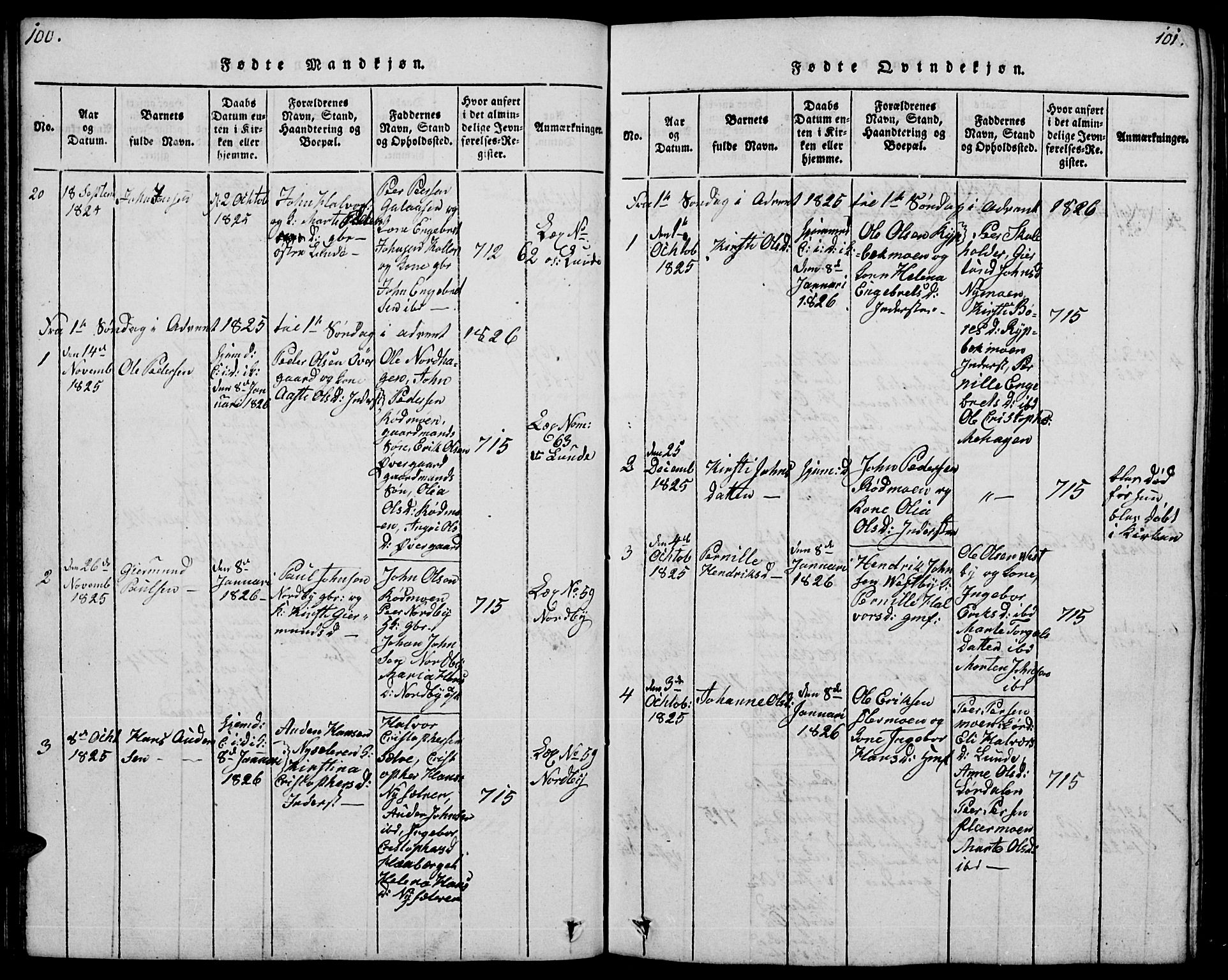 Trysil prestekontor, AV/SAH-PREST-046/H/Ha/Hab/L0004: Parish register (copy) no. 4, 1814-1841, p. 100-101