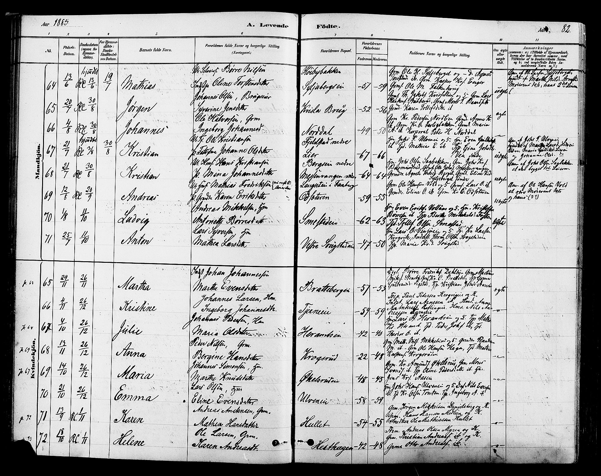 Ringsaker prestekontor, SAH/PREST-014/L/La/L0009: Parish register (copy) no. 9, 1879-1890, p. 82