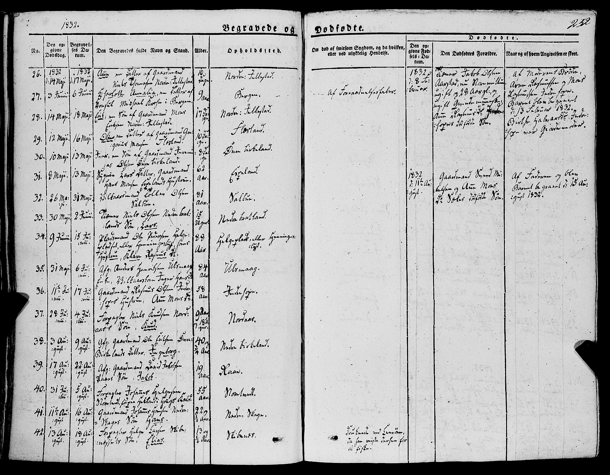 Fana Sokneprestembete, AV/SAB-A-75101/H/Haa/Haaa/L0008: Parish register (official) no. A 8, 1829-1851, p. 252