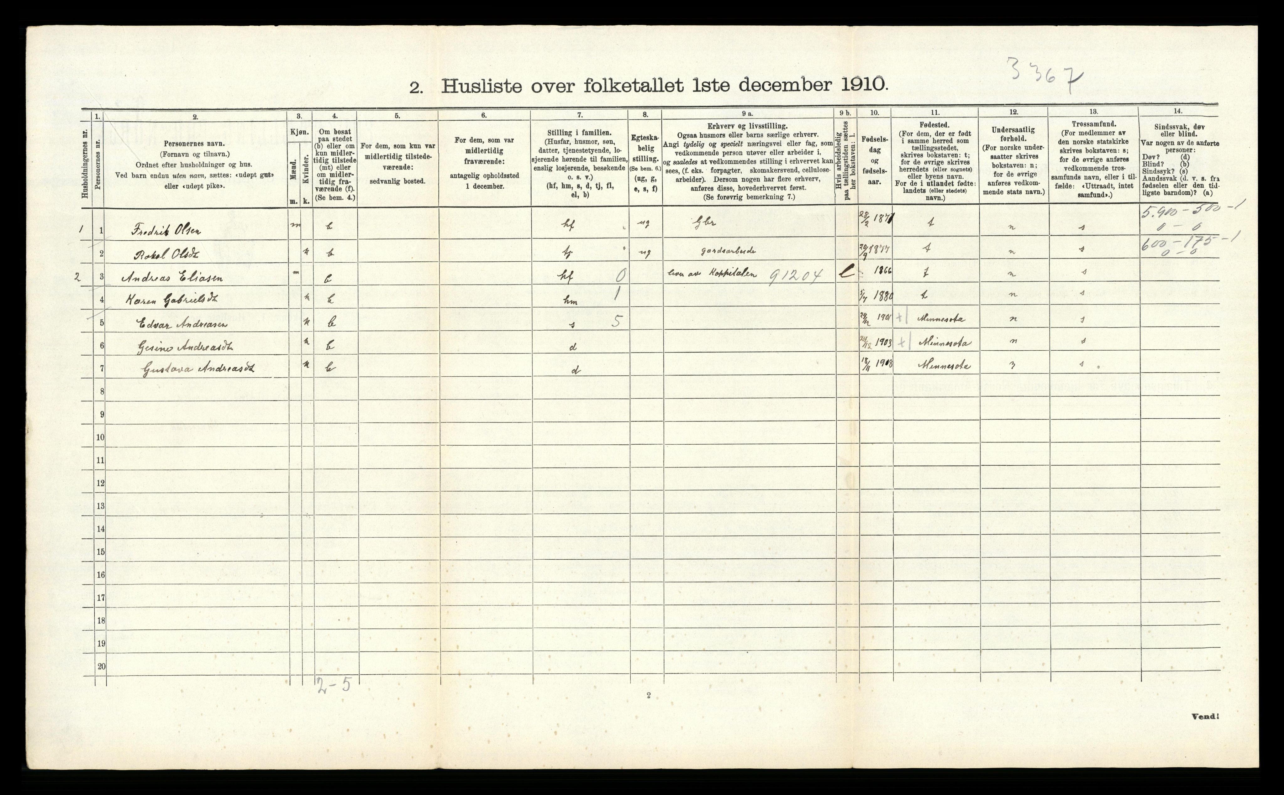 RA, 1910 census for Kvås, 1910, p. 118