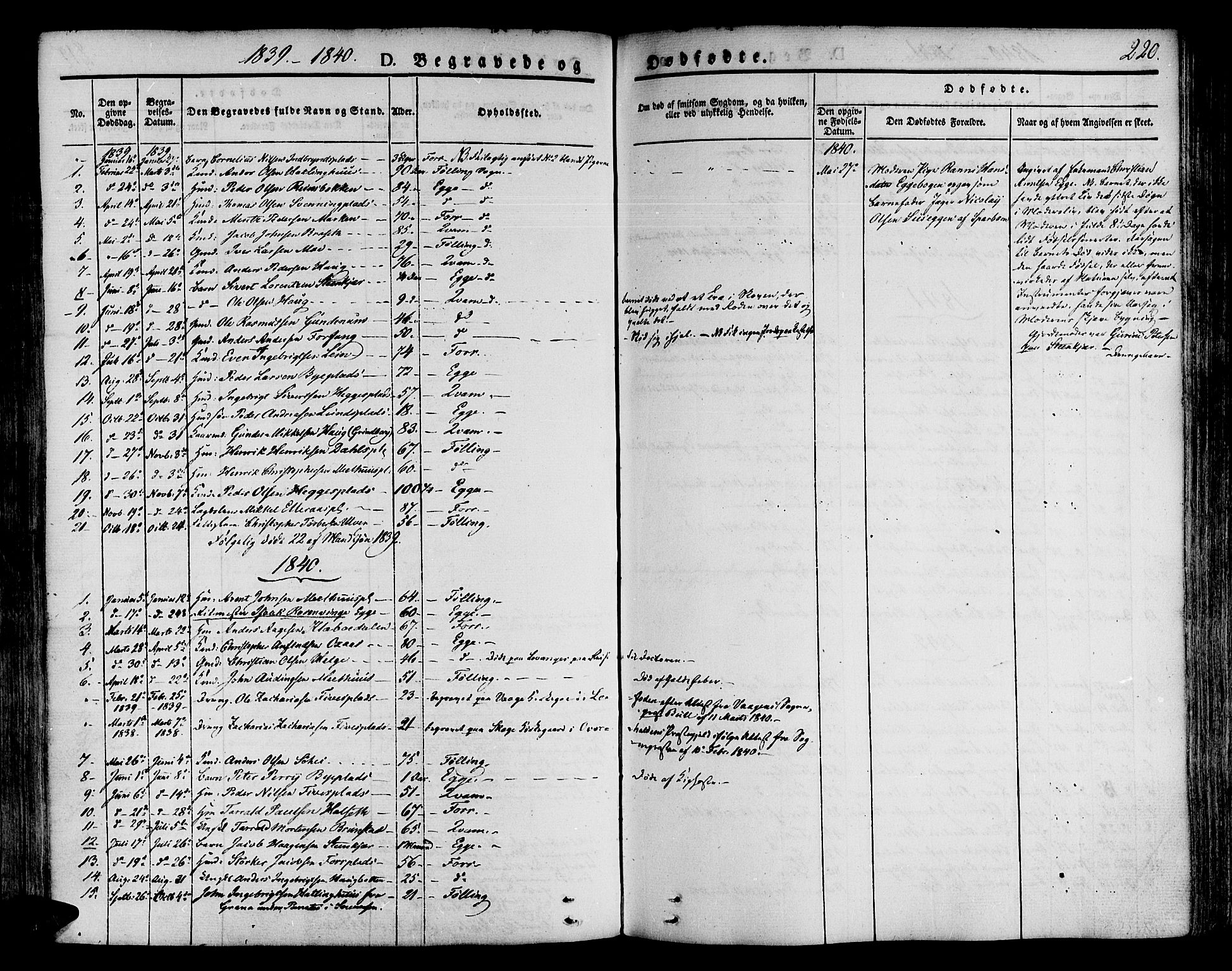 Ministerialprotokoller, klokkerbøker og fødselsregistre - Nord-Trøndelag, SAT/A-1458/746/L0445: Parish register (official) no. 746A04, 1826-1846, p. 220