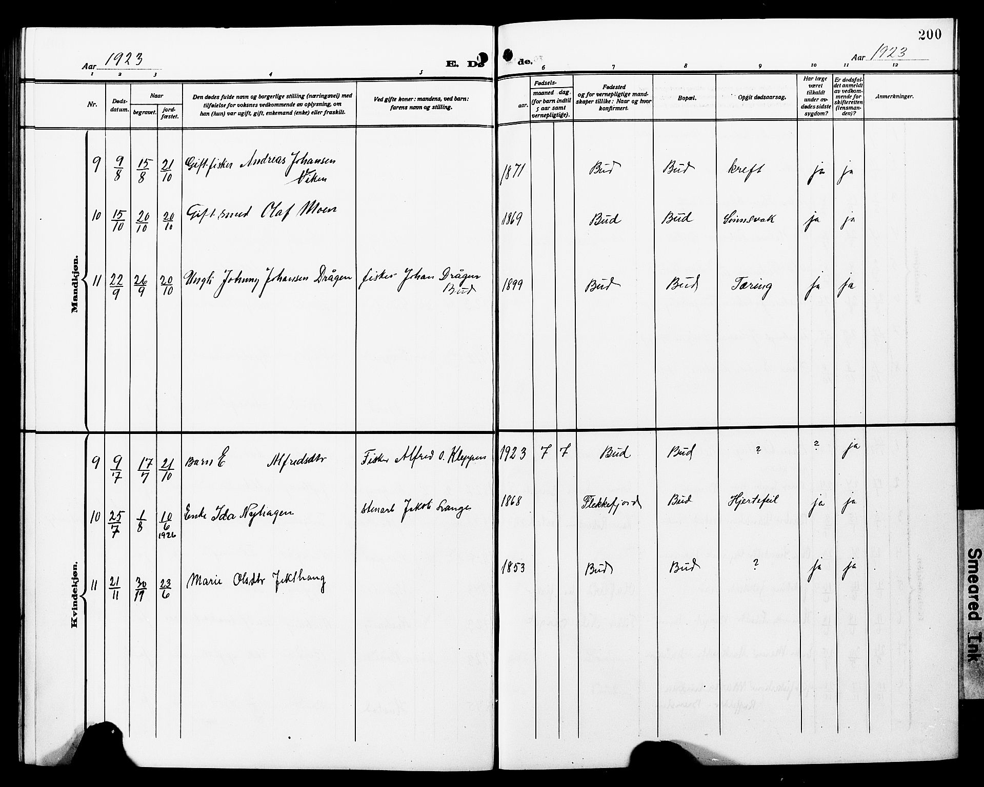 Ministerialprotokoller, klokkerbøker og fødselsregistre - Møre og Romsdal, SAT/A-1454/566/L0774: Parish register (copy) no. 566C03, 1910-1929, p. 200