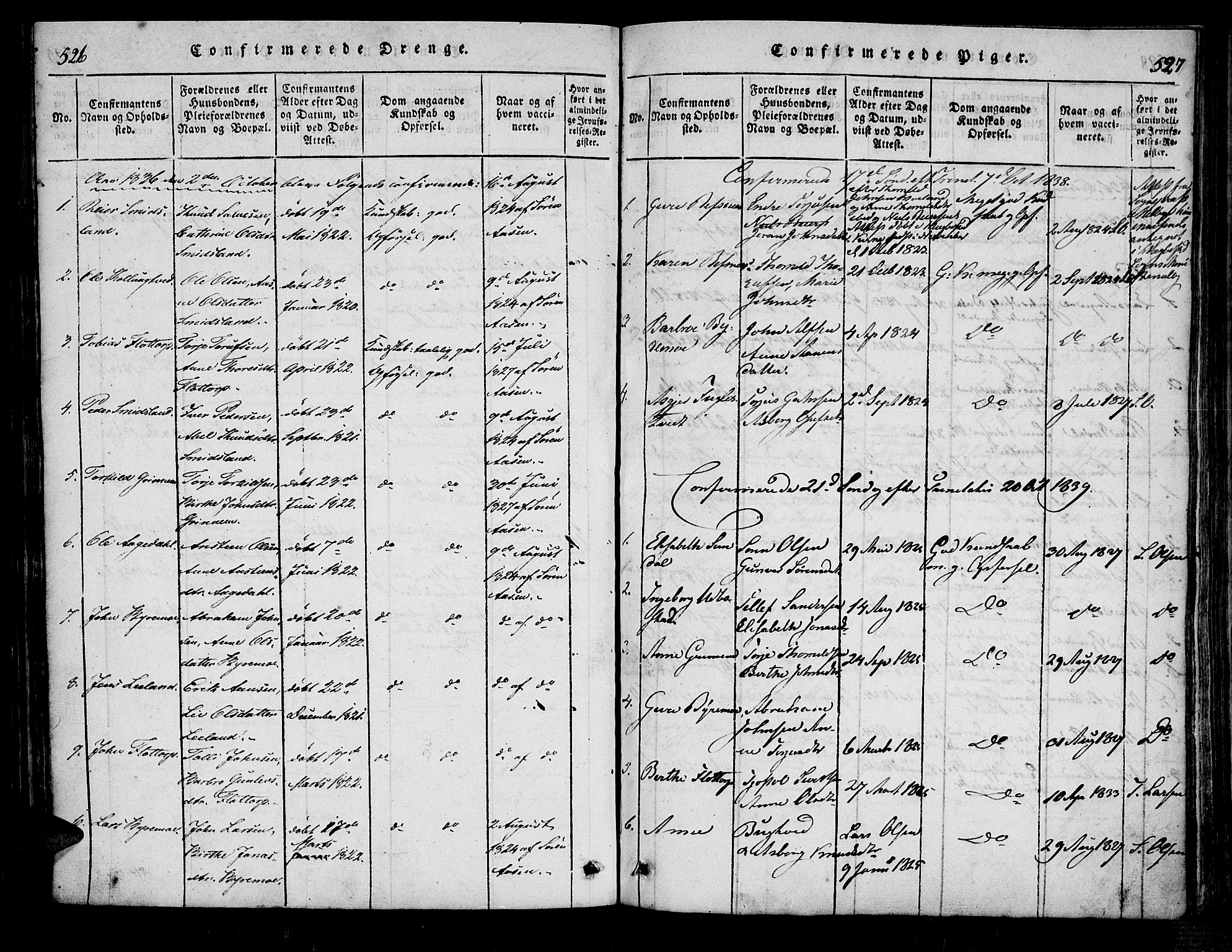 Bjelland sokneprestkontor, SAK/1111-0005/F/Fa/Fac/L0001: Parish register (official) no. A 1, 1815-1866, p. 526-527