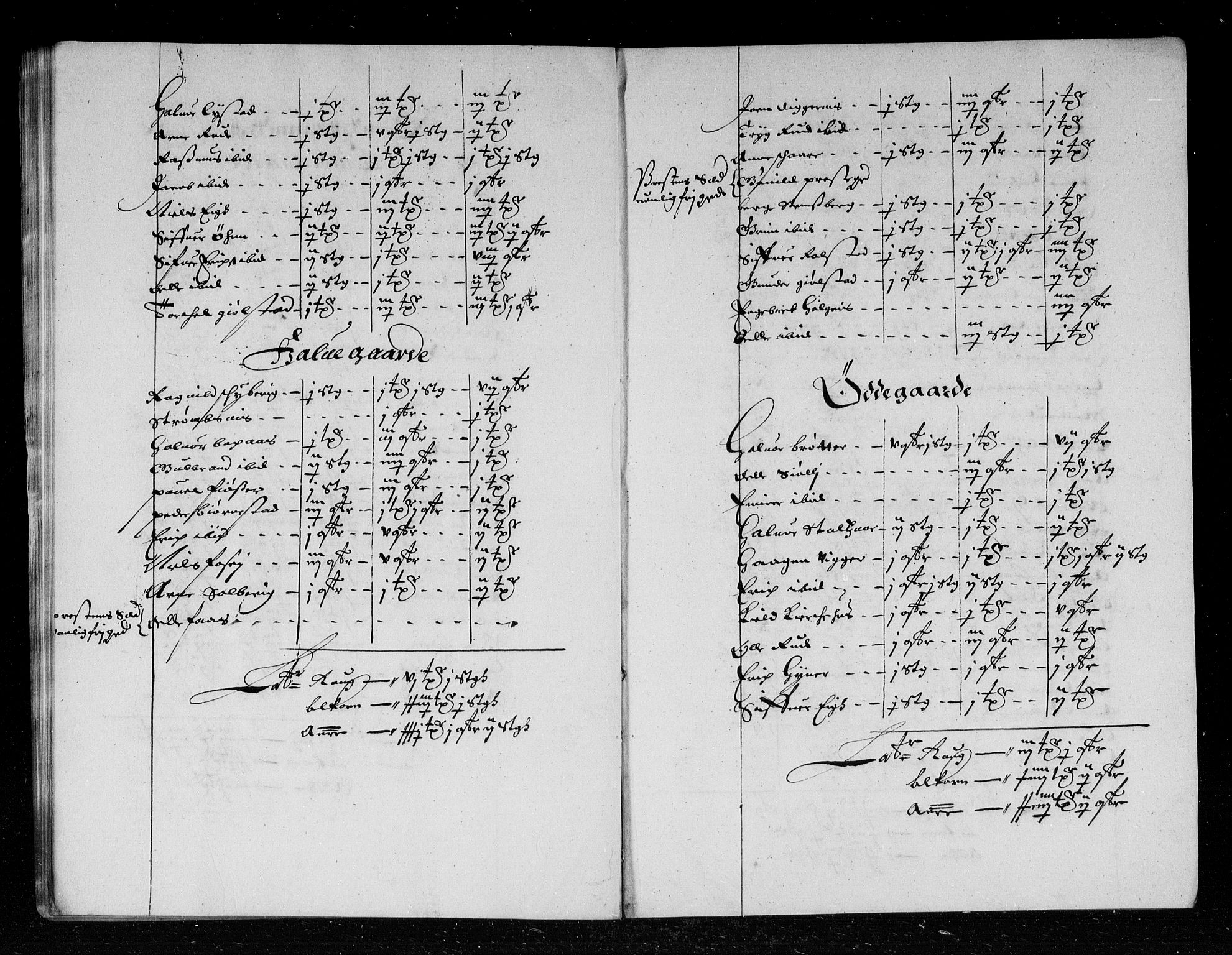 Rentekammeret inntil 1814, Reviderte regnskaper, Stiftamtstueregnskaper, Landkommissariatet på Akershus og Akershus stiftamt, AV/RA-EA-5869/R/Rb/L0041: Akershus stiftamt, 1666