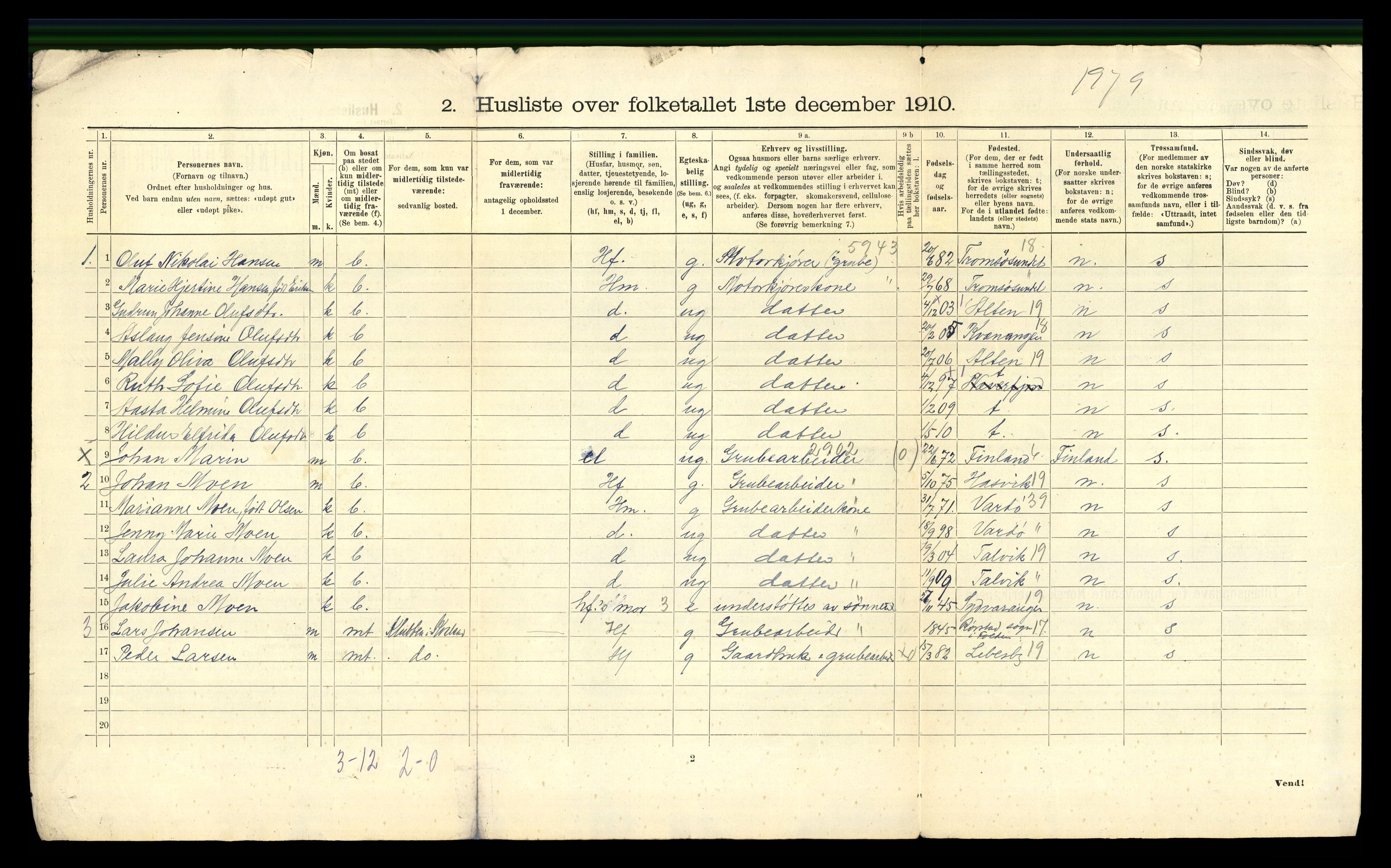 RA, 1910 census for Kvalsund, 1910, p. 26