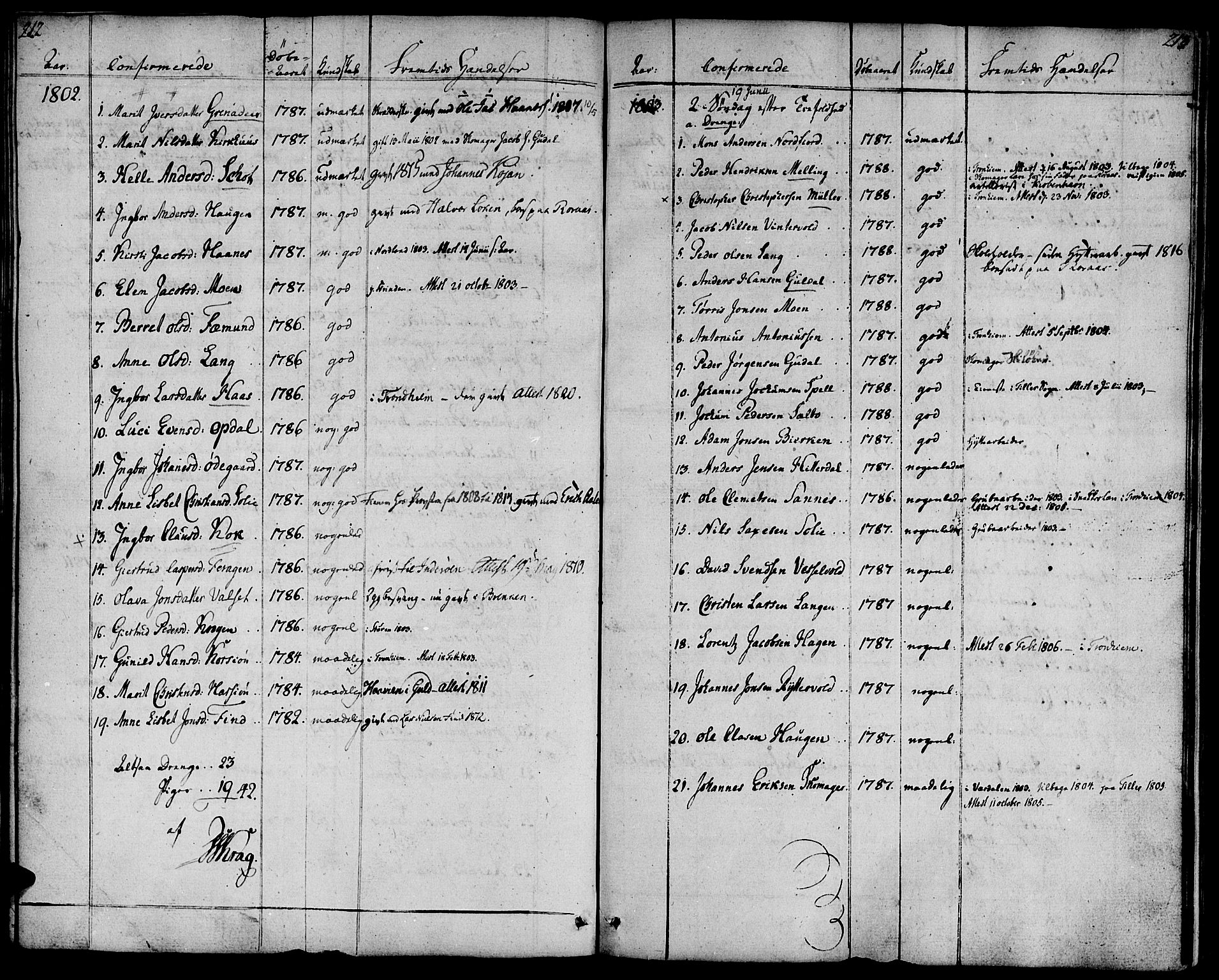 Ministerialprotokoller, klokkerbøker og fødselsregistre - Sør-Trøndelag, SAT/A-1456/681/L0927: Parish register (official) no. 681A05, 1798-1808, p. 212-213