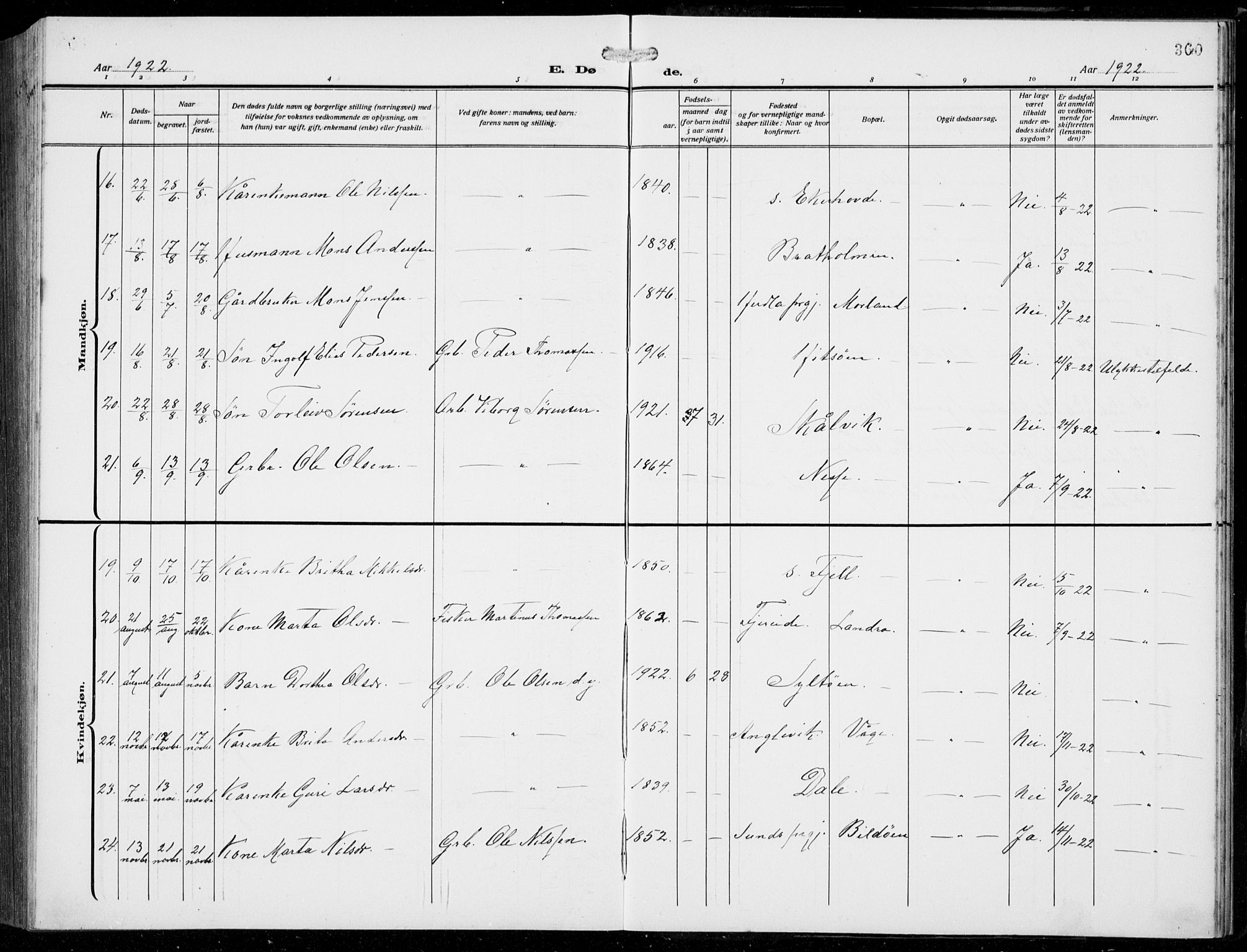 Fjell sokneprestembete, AV/SAB-A-75301/H/Hab: Parish register (copy) no. A  6, 1918-1936, p. 360