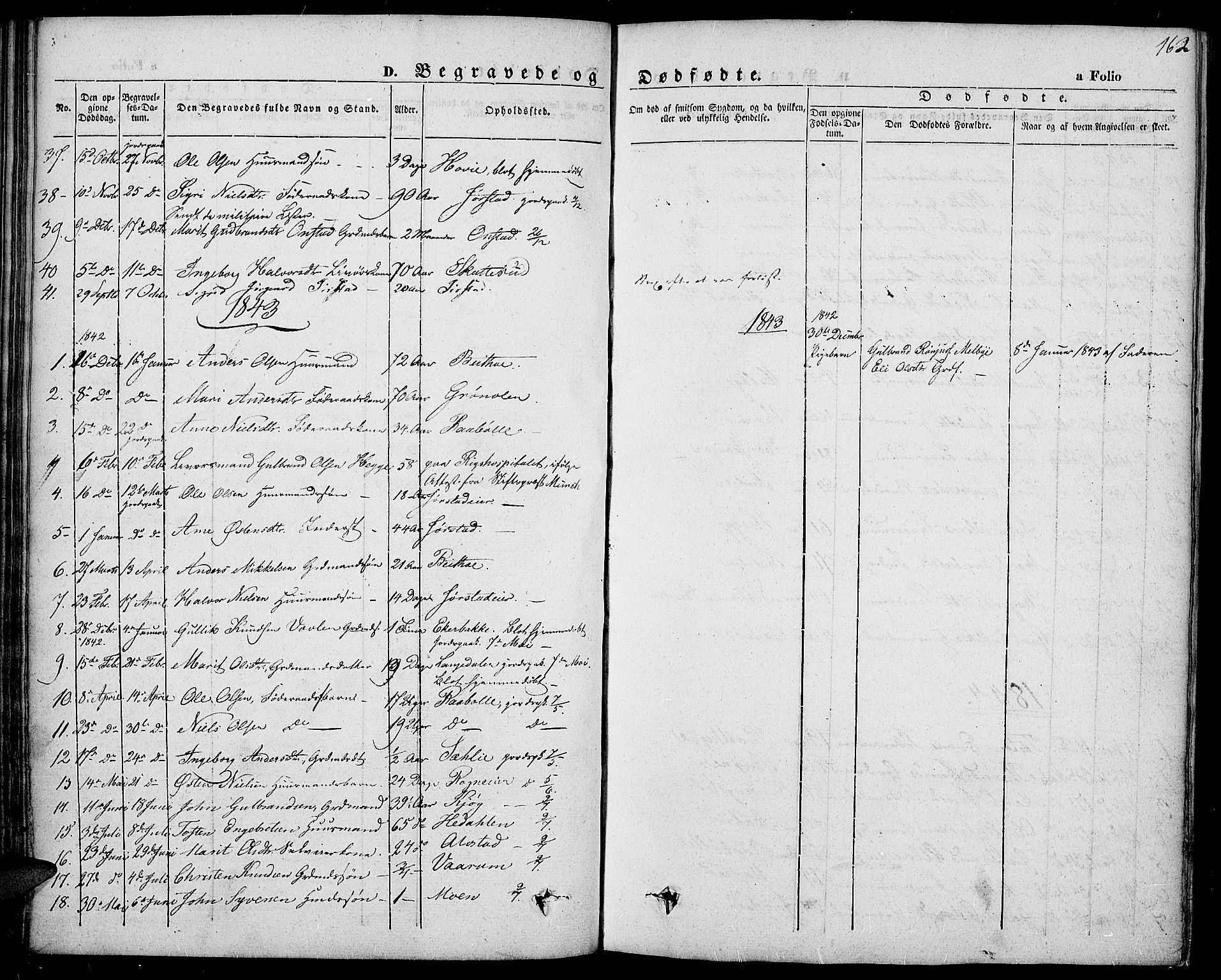 Slidre prestekontor, SAH/PREST-134/H/Ha/Haa/L0004: Parish register (official) no. 4, 1831-1848, p. 162