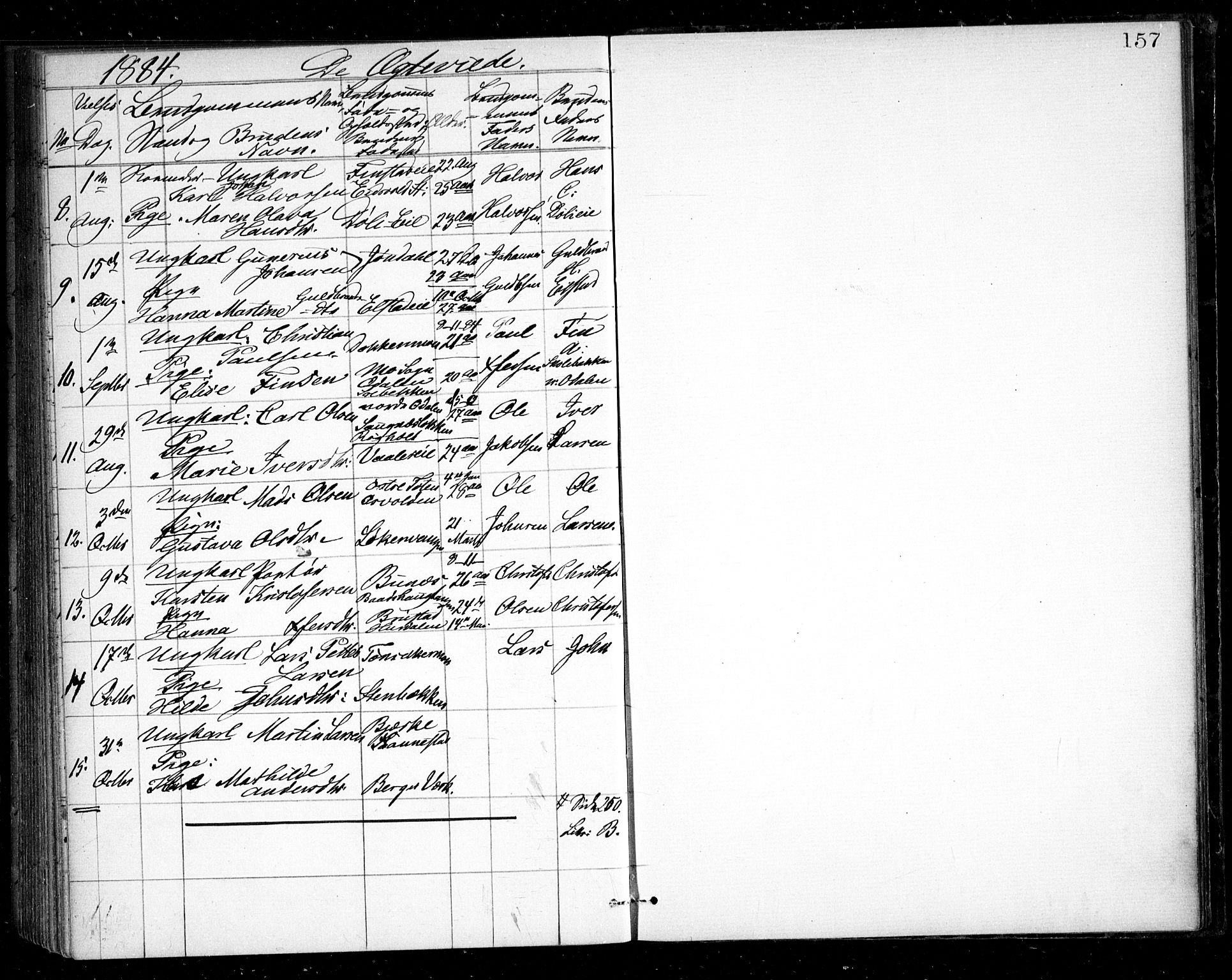 Eidsvoll prestekontor Kirkebøker, AV/SAO-A-10888/G/Ga/L0004: Parish register (copy) no. I 4, 1877-1884, p. 157