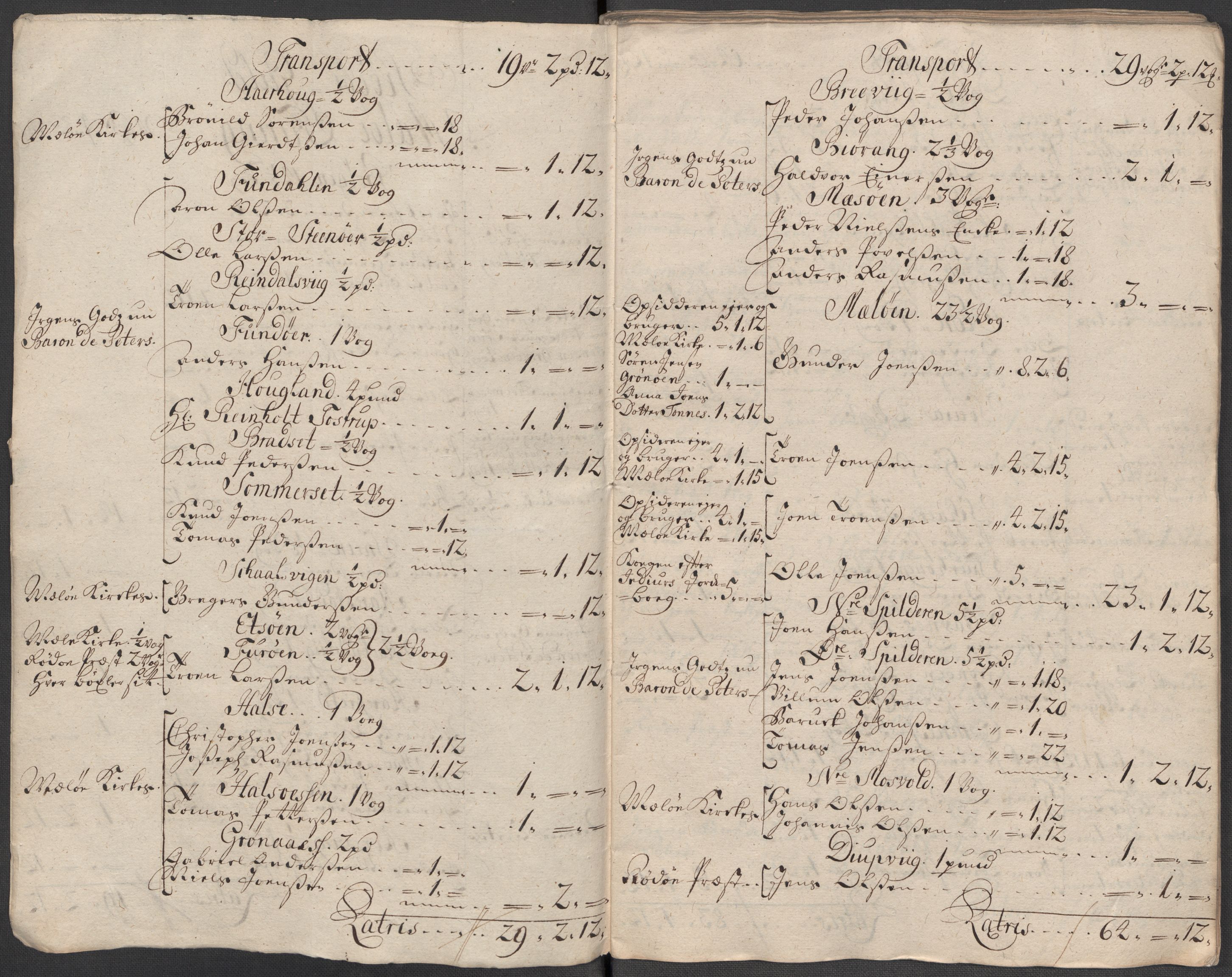 Rentekammeret inntil 1814, Reviderte regnskaper, Fogderegnskap, AV/RA-EA-4092/R65/L4516: Fogderegnskap Helgeland, 1718, p. 28
