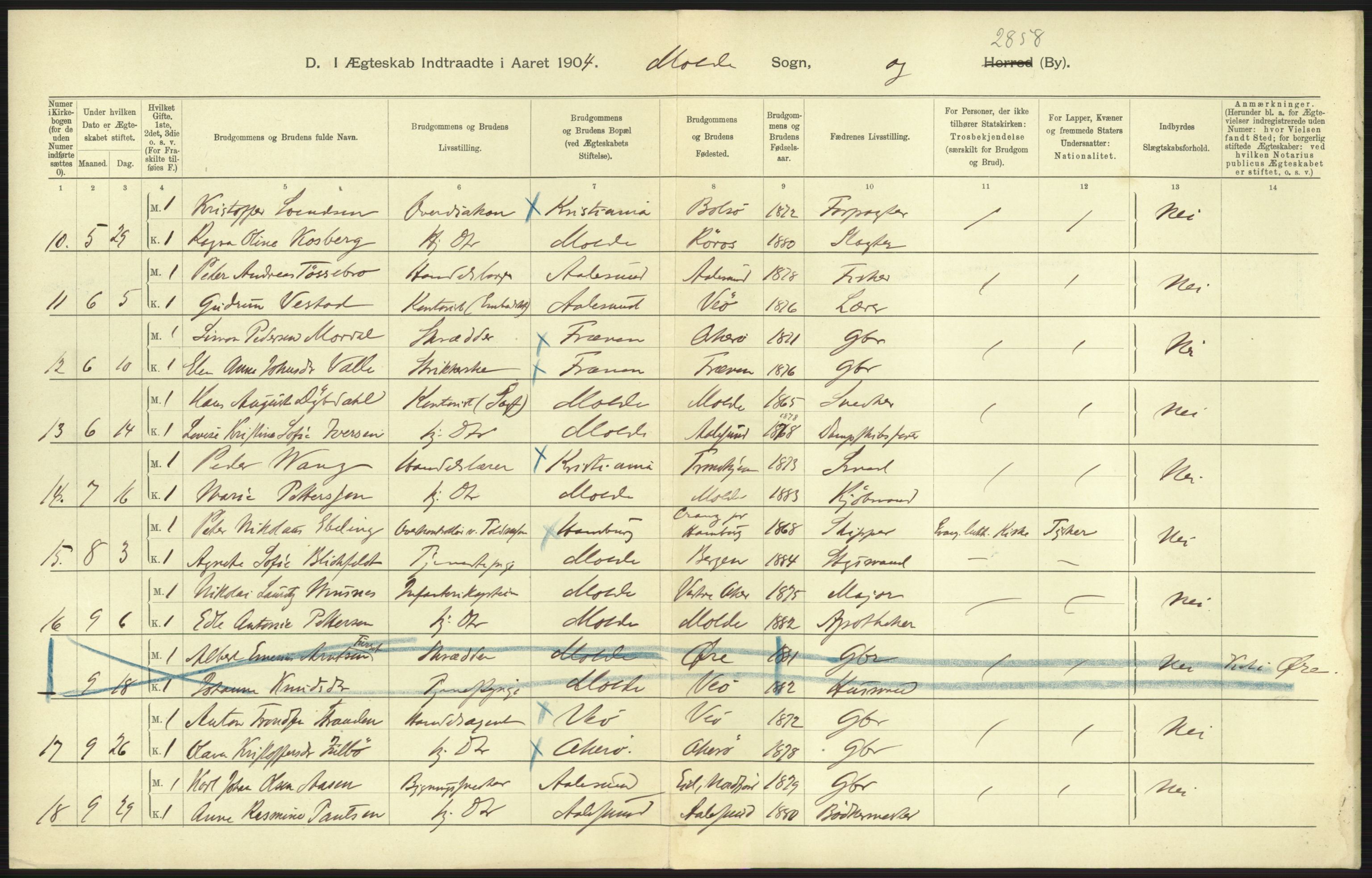 Statistisk sentralbyrå, Sosiodemografiske emner, Befolkning, AV/RA-S-2228/D/Df/Dfa/Dfab/L0016: Romsdals amt: Fødte, gifte, døde., 1904, p. 779