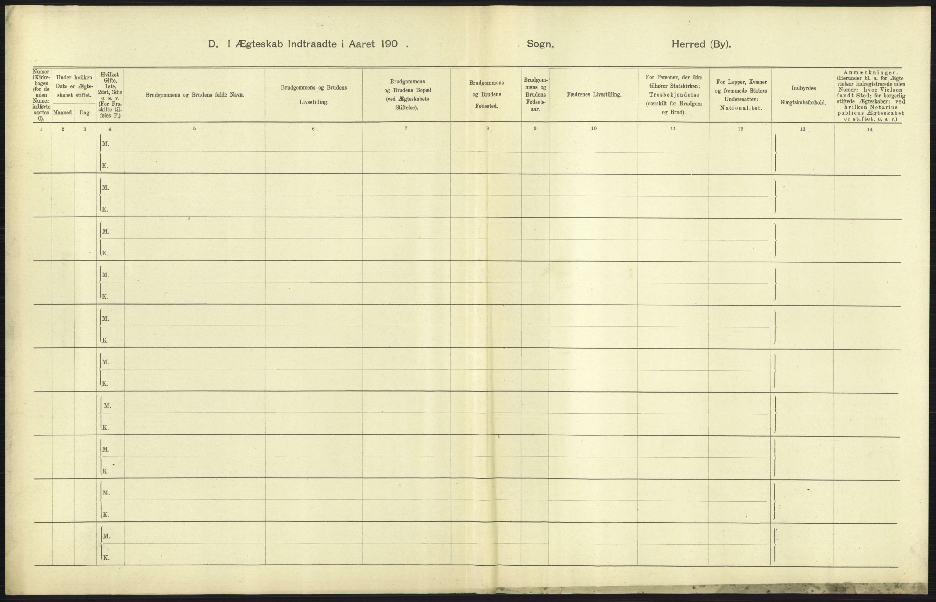 Statistisk sentralbyrå, Sosiodemografiske emner, Befolkning, AV/RA-S-2228/D/Df/Dfa/Dfab/L0022: Tromsø amt: Fødte, gifte, døde, 1904, p. 305