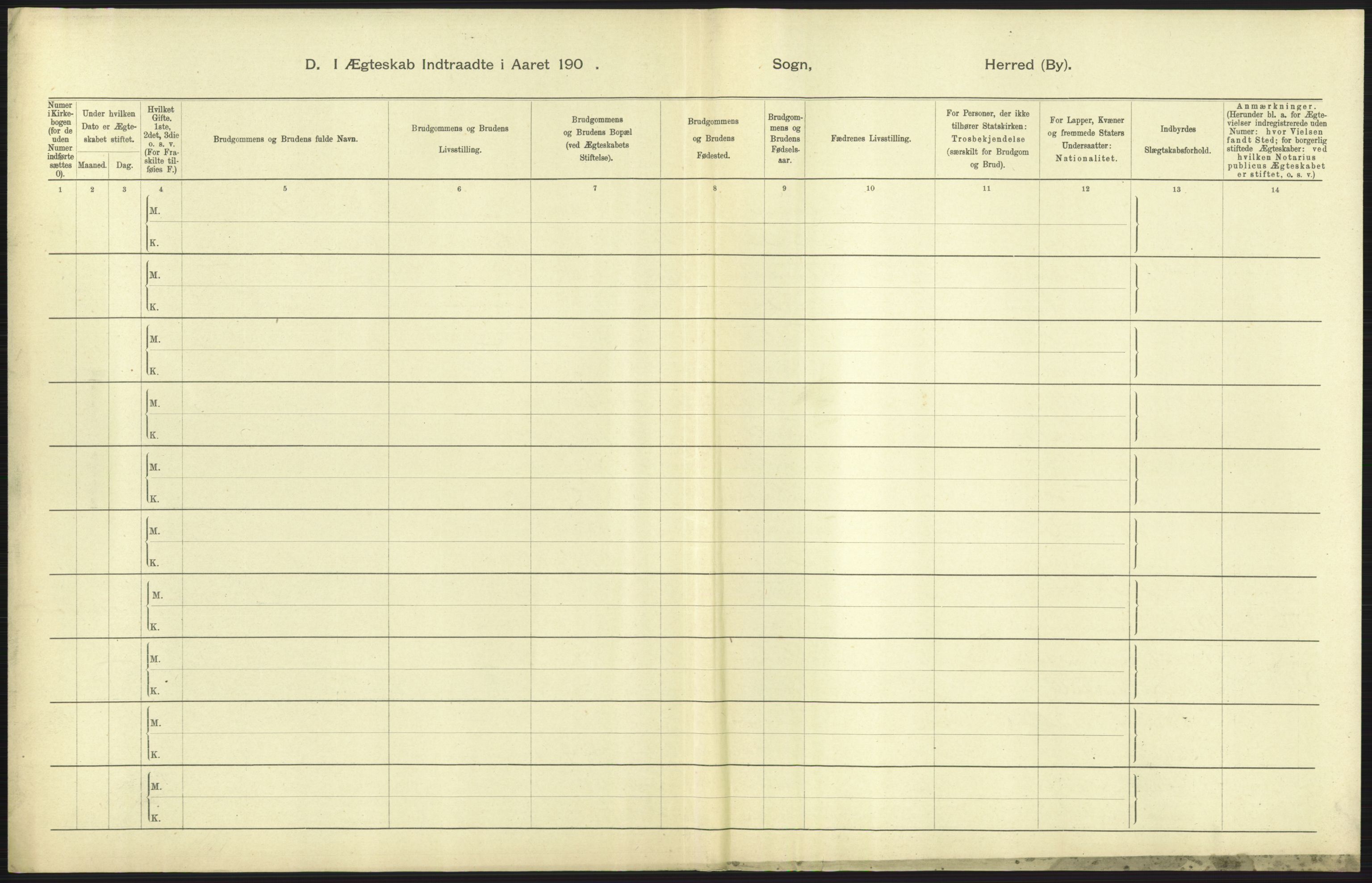 Statistisk sentralbyrå, Sosiodemografiske emner, Befolkning, RA/S-2228/D/Df/Dfa/Dfab/L0022: Tromsø amt: Fødte, gifte, døde, 1904, p. 305