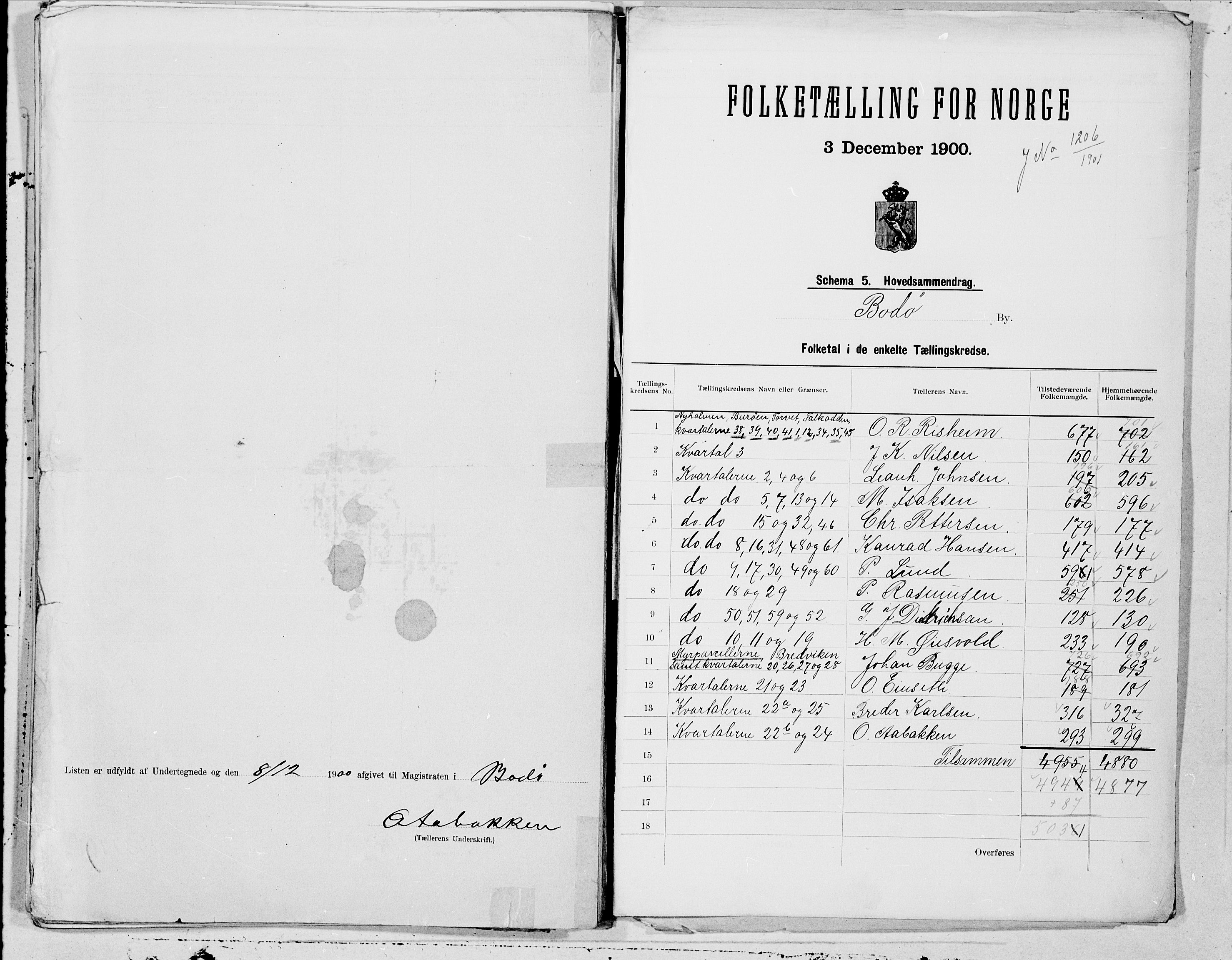 SAT, 1900 census for Bodø, 1900, p. 30