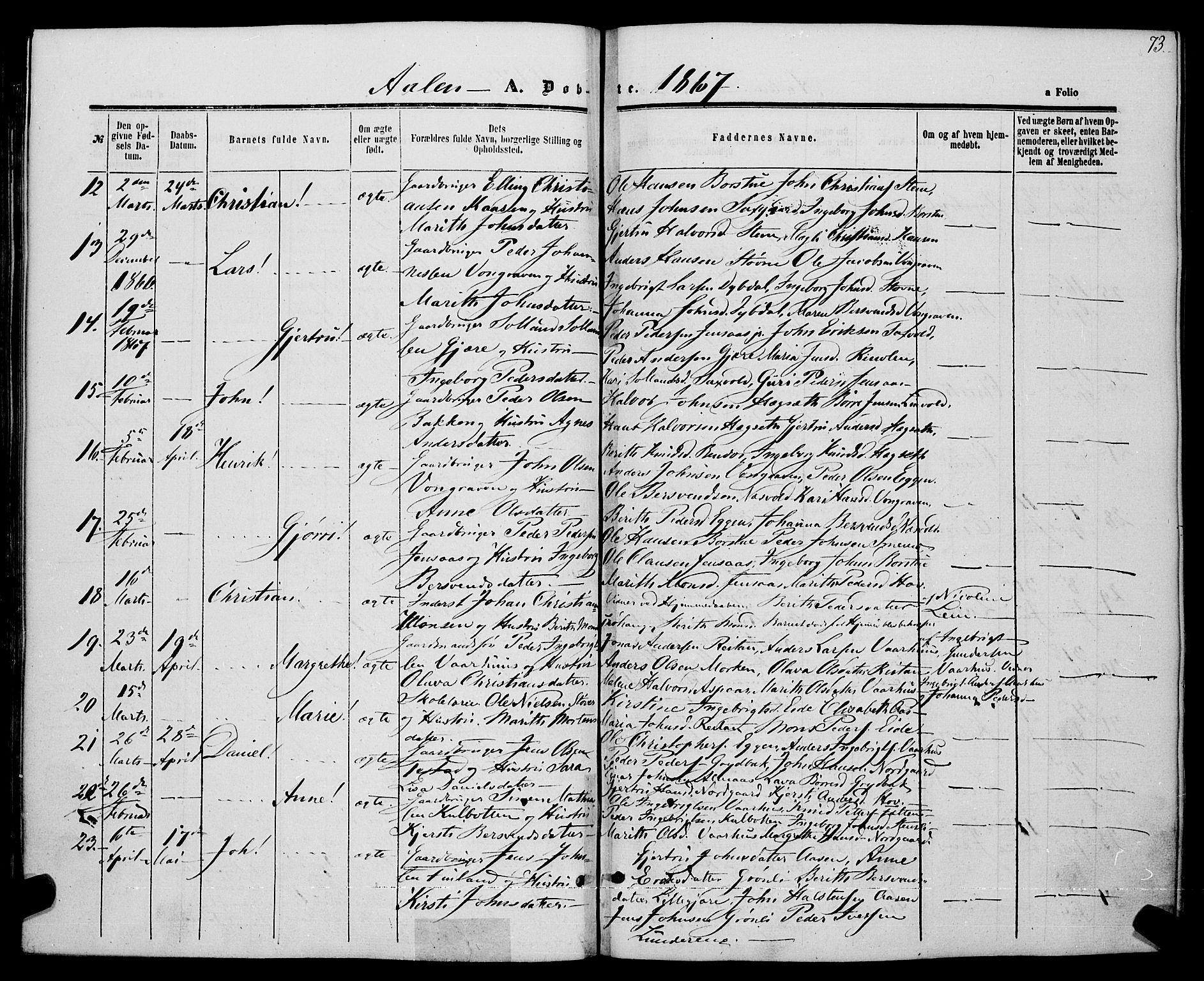 Ministerialprotokoller, klokkerbøker og fødselsregistre - Sør-Trøndelag, SAT/A-1456/685/L0968: Parish register (official) no. 685A07 /3, 1860-1869, p. 73
