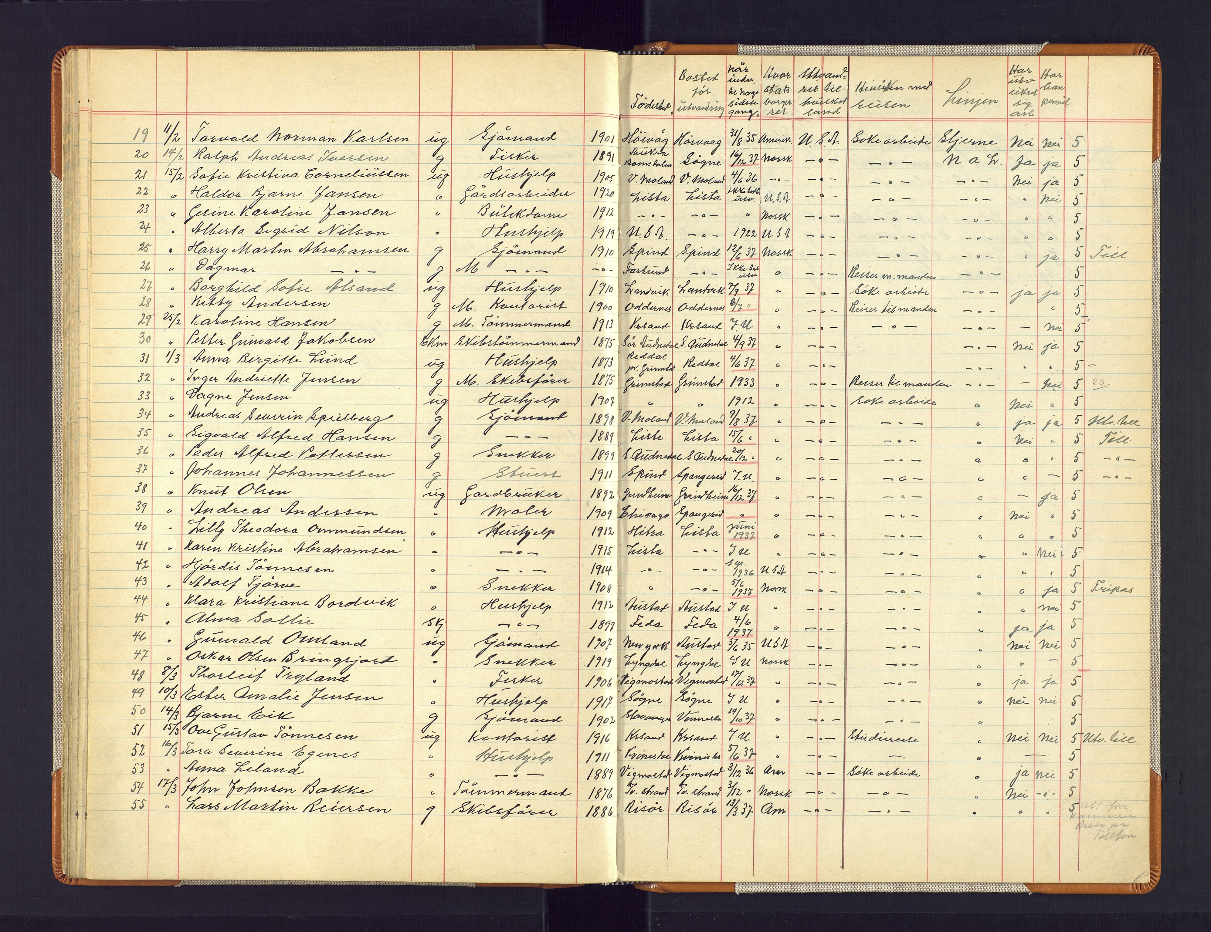 Kristiansand politikammer, AV/SAK-1243-0004/K/Kb/L0247: Emigrantprotokoll, 1928-1938, p. 109