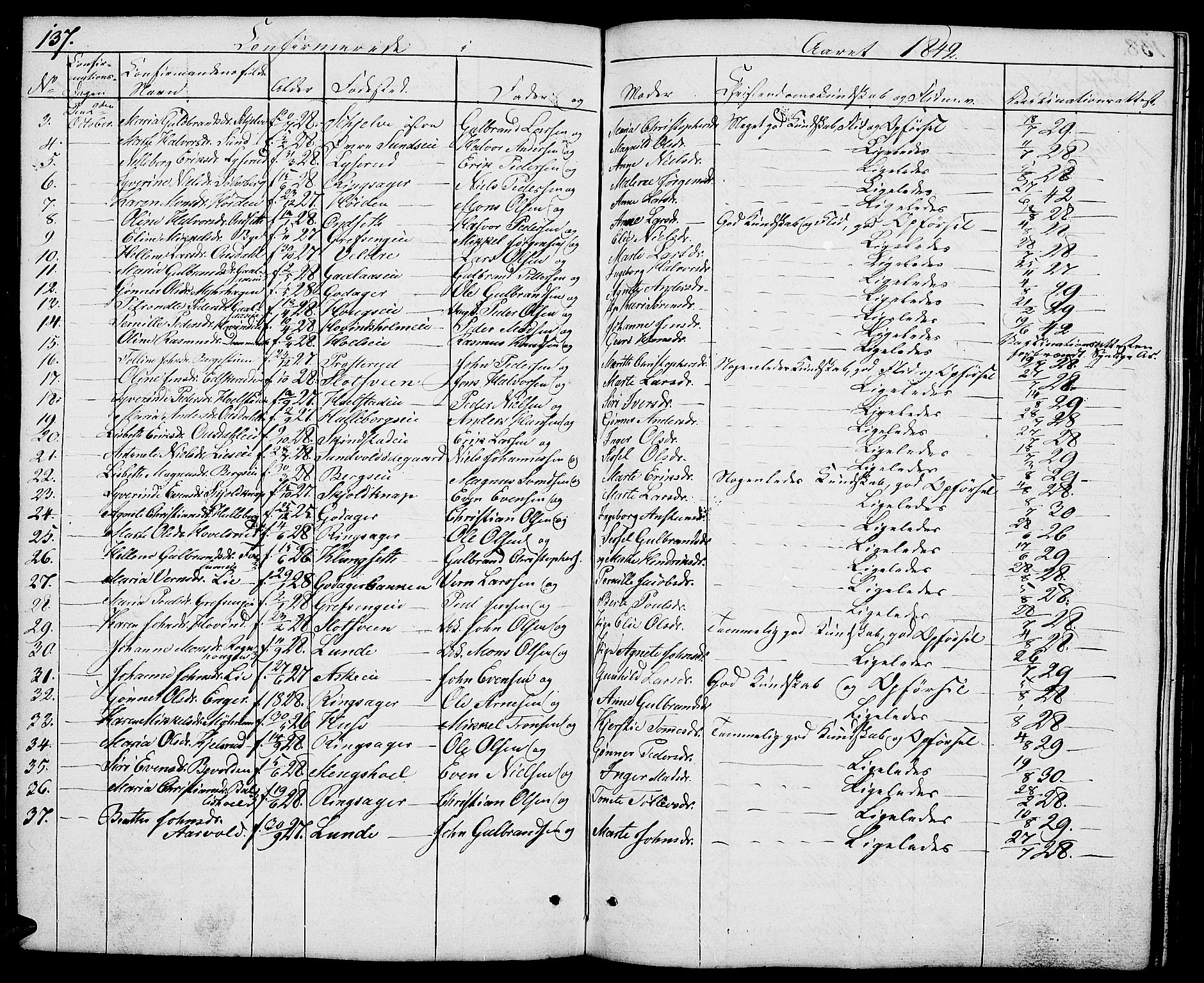 Nes prestekontor, Hedmark, AV/SAH-PREST-020/L/La/L0004: Parish register (copy) no. 4, 1832-1861, p. 137