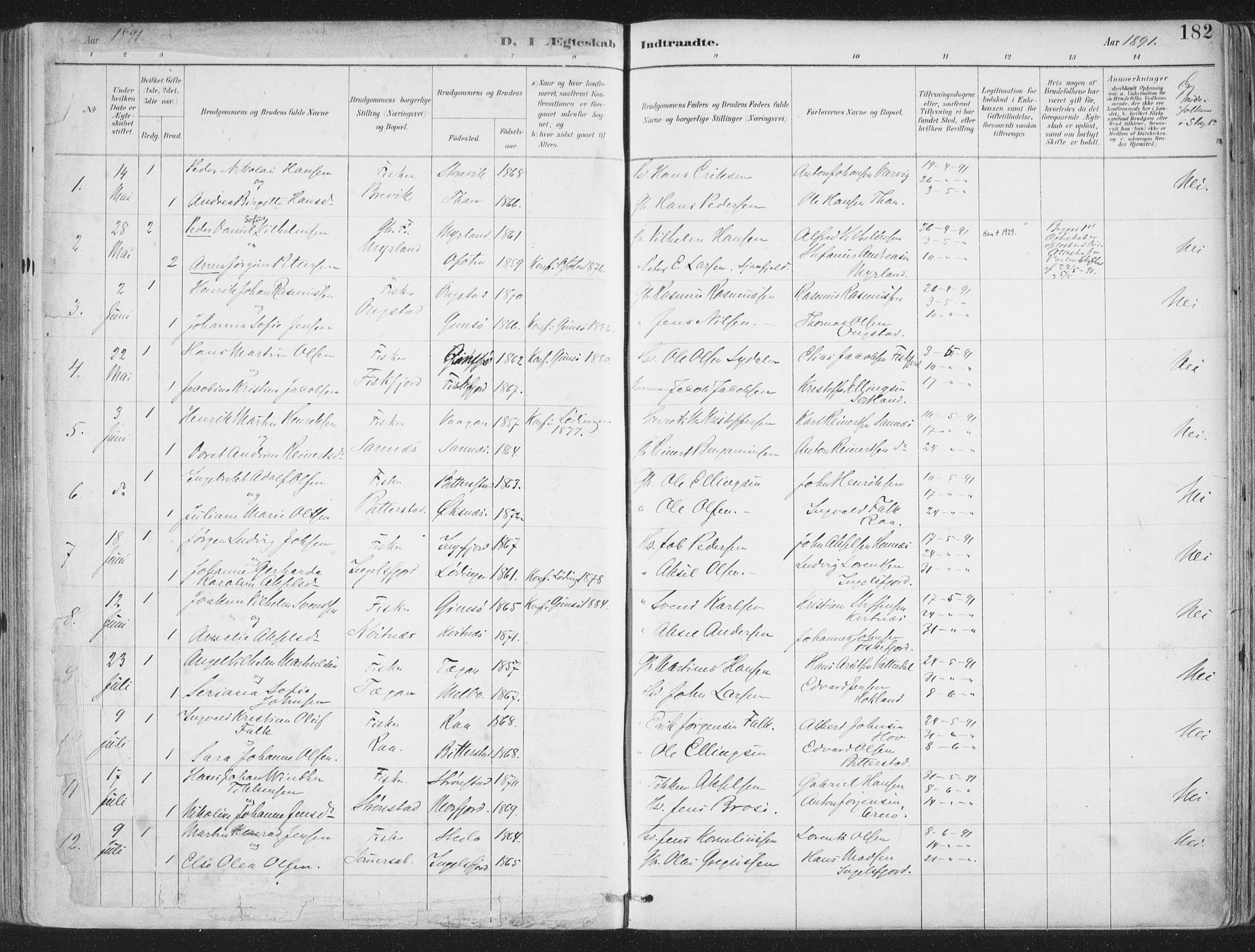 Ministerialprotokoller, klokkerbøker og fødselsregistre - Nordland, SAT/A-1459/888/L1246: Parish register (official) no. 888A12, 1891-1903, p. 182