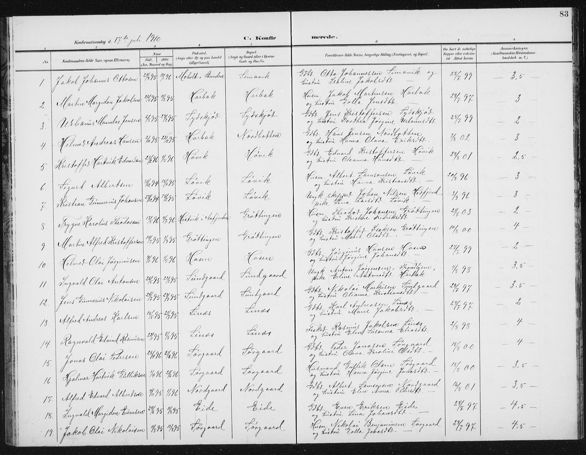 Ministerialprotokoller, klokkerbøker og fødselsregistre - Sør-Trøndelag, SAT/A-1456/656/L0699: Parish register (copy) no. 656C05, 1905-1920, p. 83
