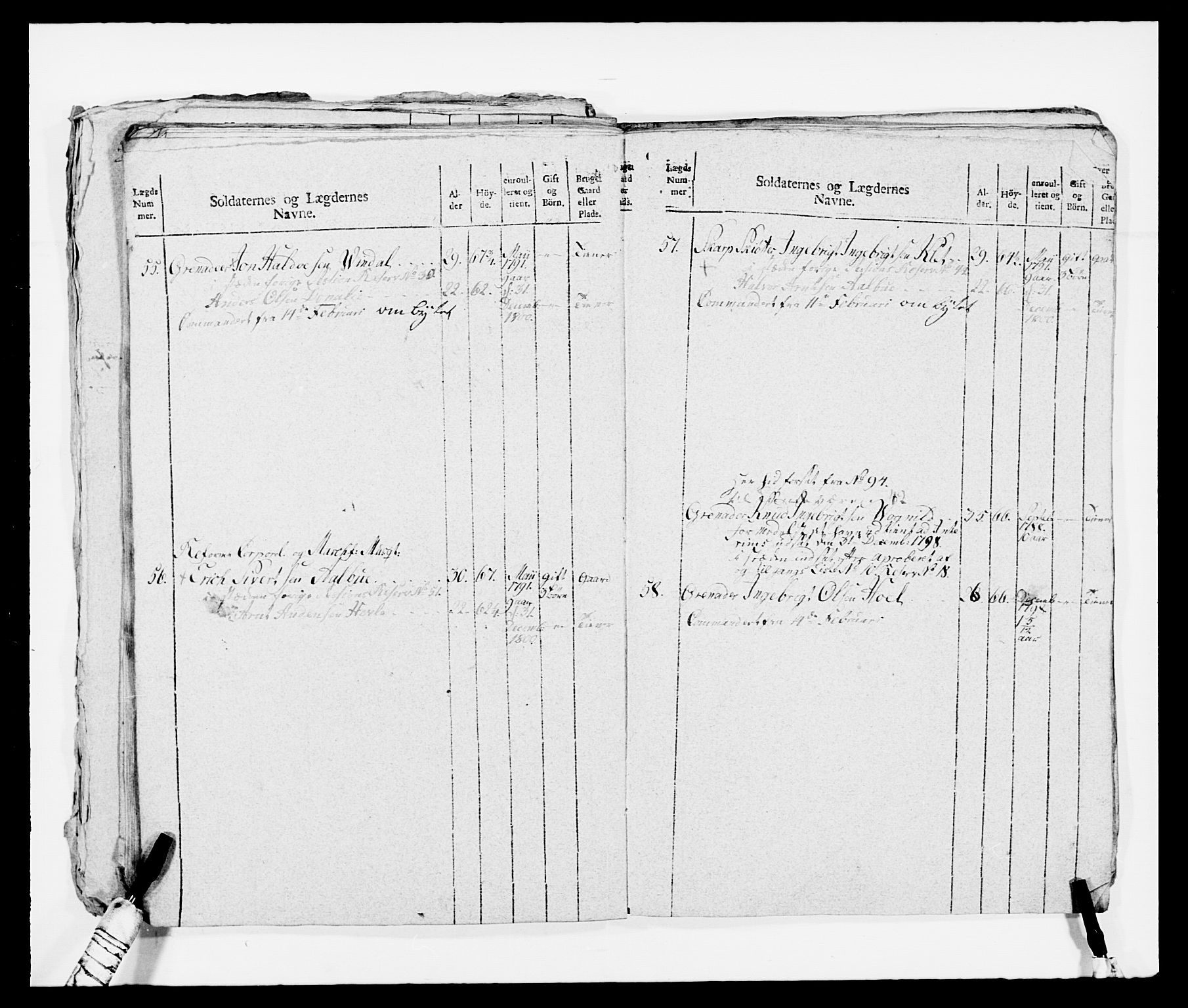 Generalitets- og kommissariatskollegiet, Det kongelige norske kommissariatskollegium, AV/RA-EA-5420/E/Eh/L0080: 2. Trondheimske nasjonale infanteriregiment, 1792-1800, p. 390