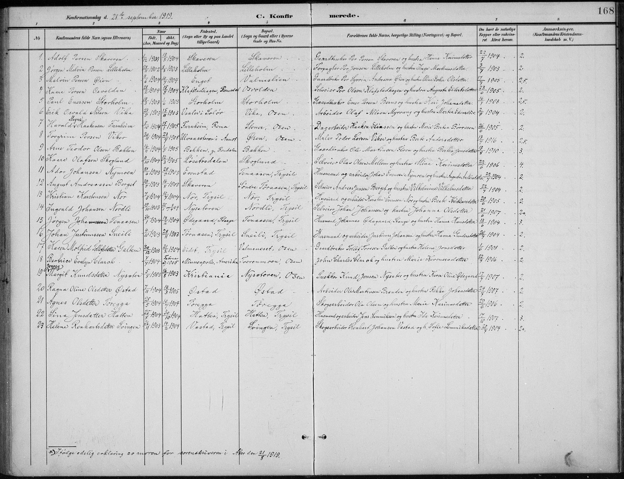 Åmot prestekontor, Hedmark, AV/SAH-PREST-056/H/Ha/Hab/L0003: Parish register (copy) no. 3, 1902-1938, p. 168