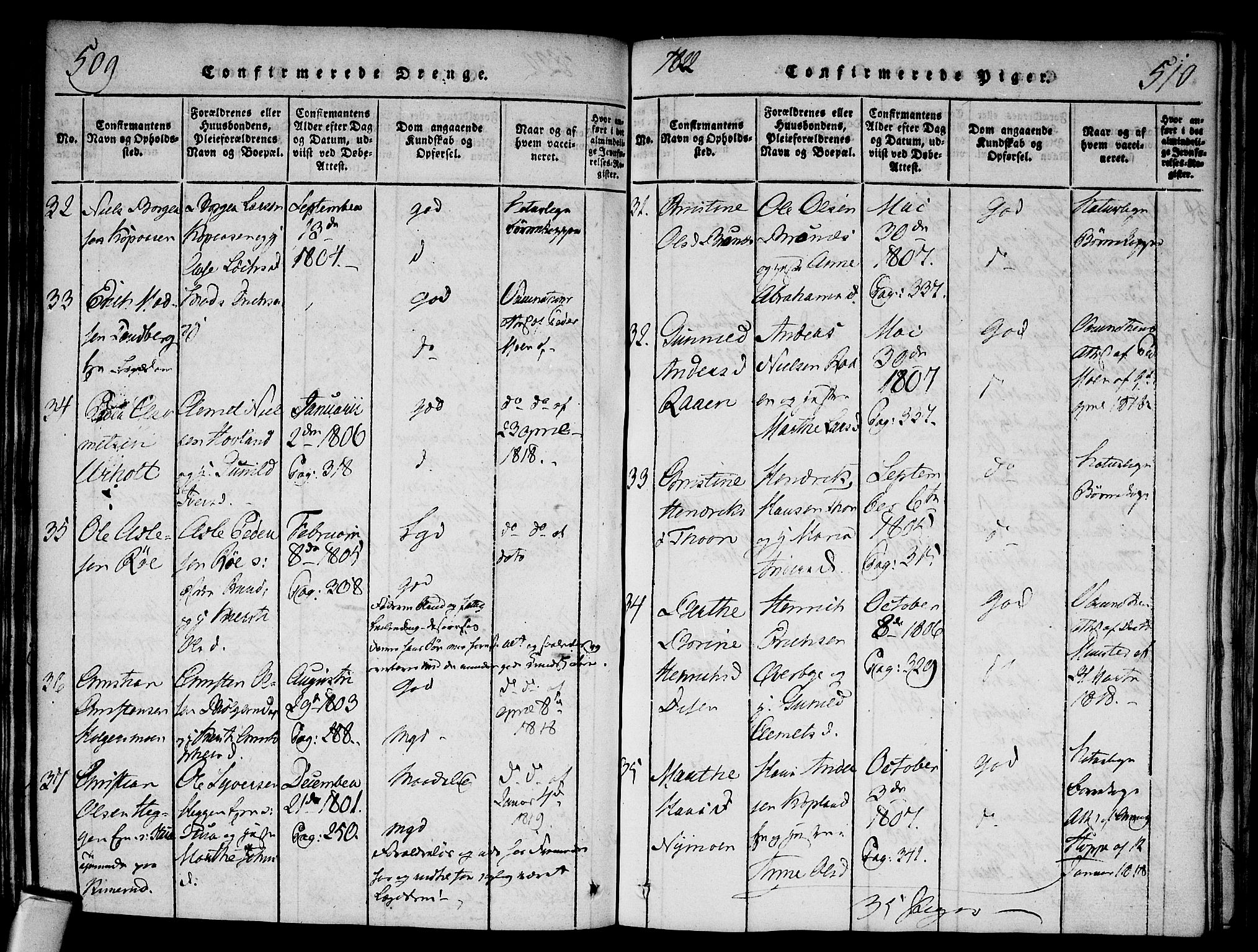 Modum kirkebøker, SAKO/A-234/F/Fa/L0004: Parish register (official) no. 4, 1818-1824, p. 509-510