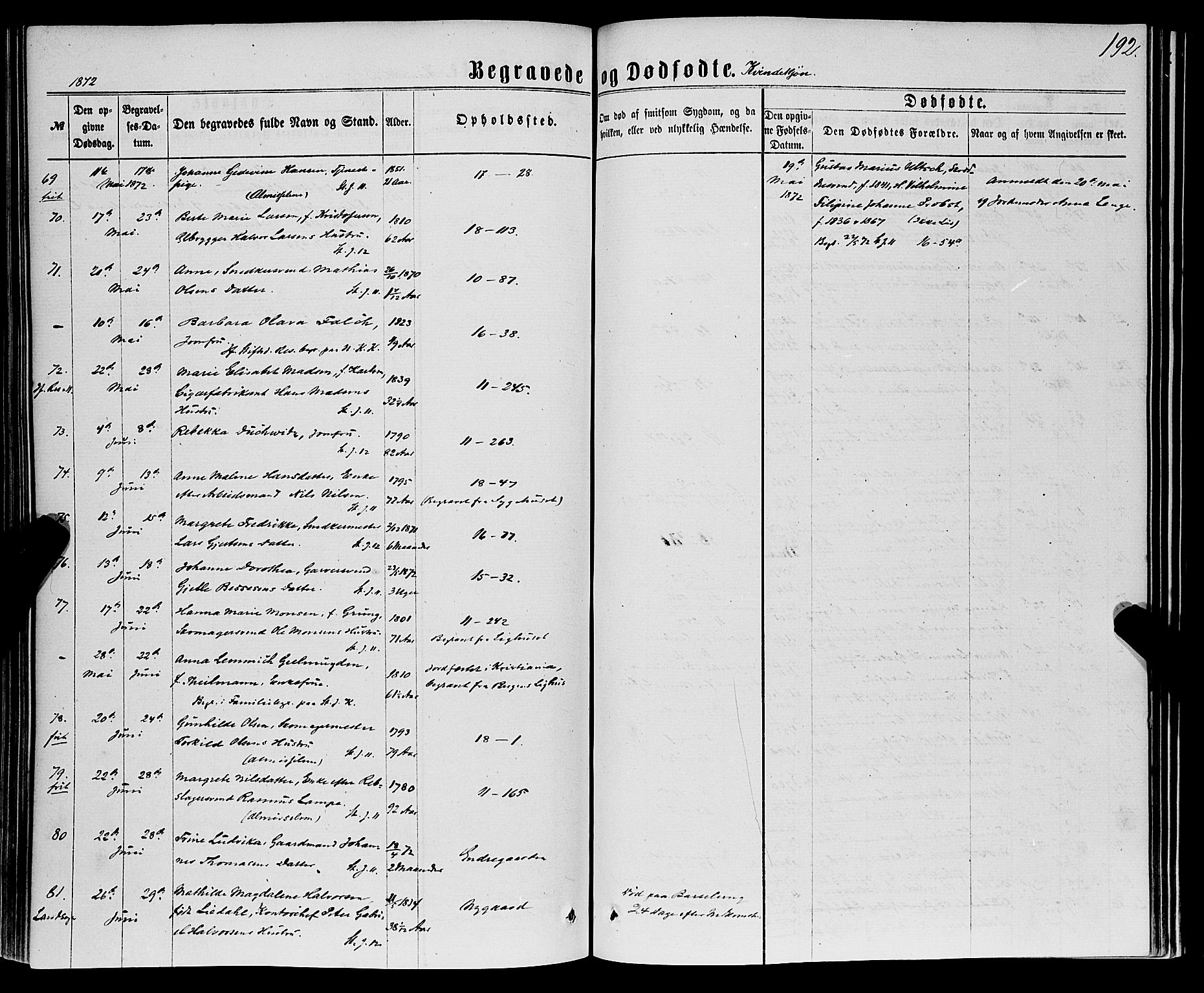 Domkirken sokneprestembete, AV/SAB-A-74801/H/Haa/L0042: Parish register (official) no. E 3, 1863-1876, p. 192