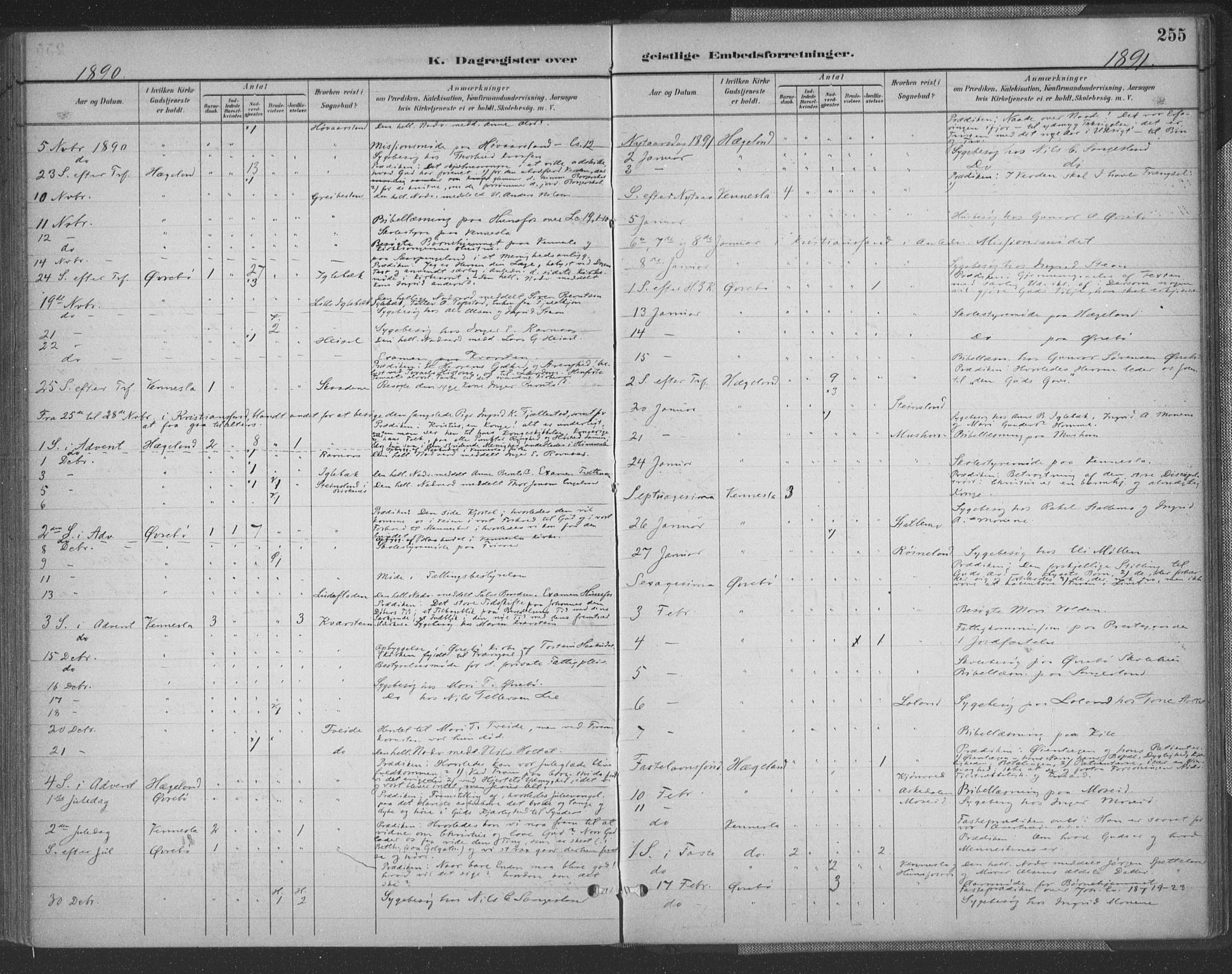 Vennesla sokneprestkontor, SAK/1111-0045/Fa/Fac/L0009: Parish register (official) no. A 9, 1884-1901, p. 255