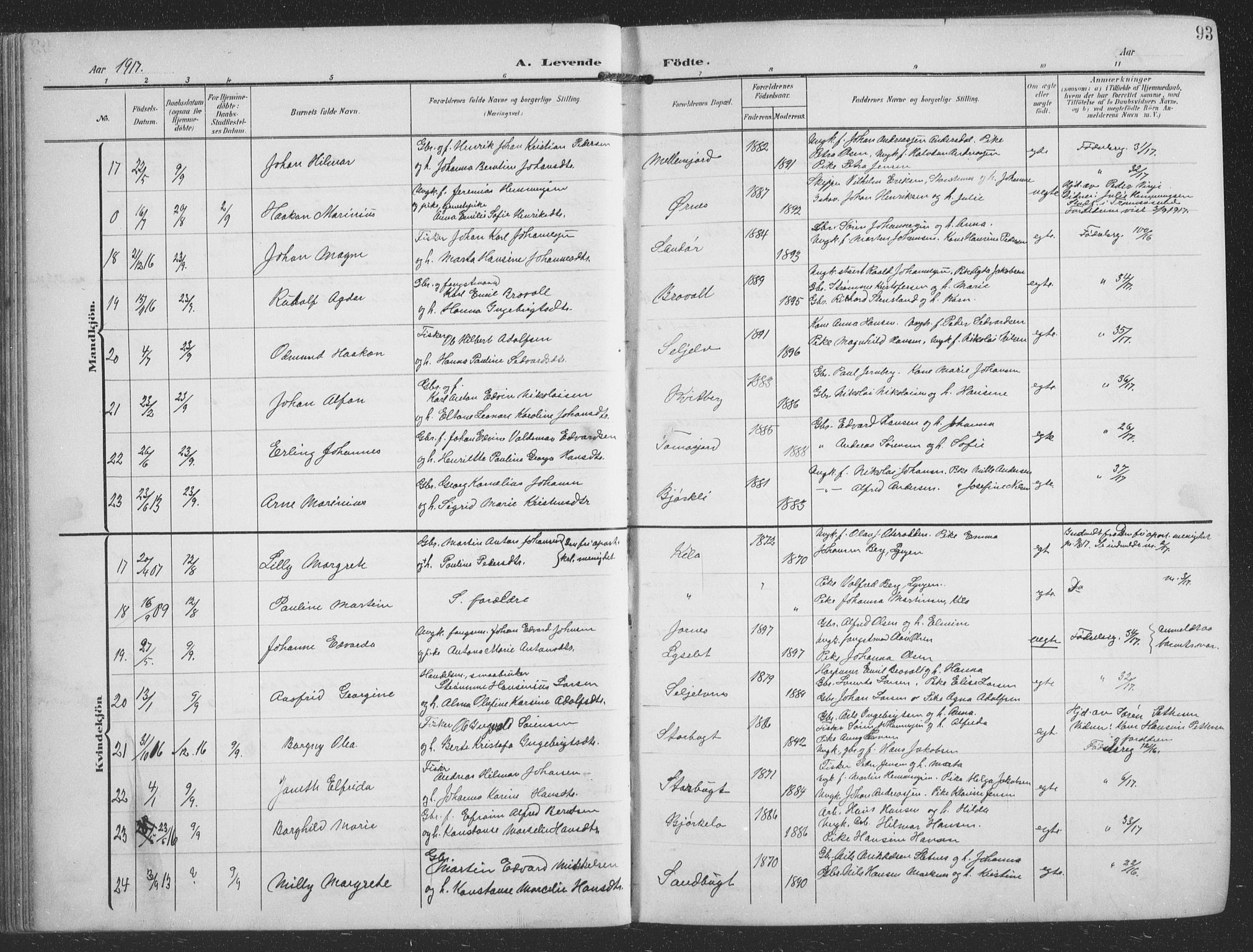 Balsfjord sokneprestembete, AV/SATØ-S-1303/G/Gab/L0009klokker: Parish register (copy) no. 9, 1906-1920, p. 93