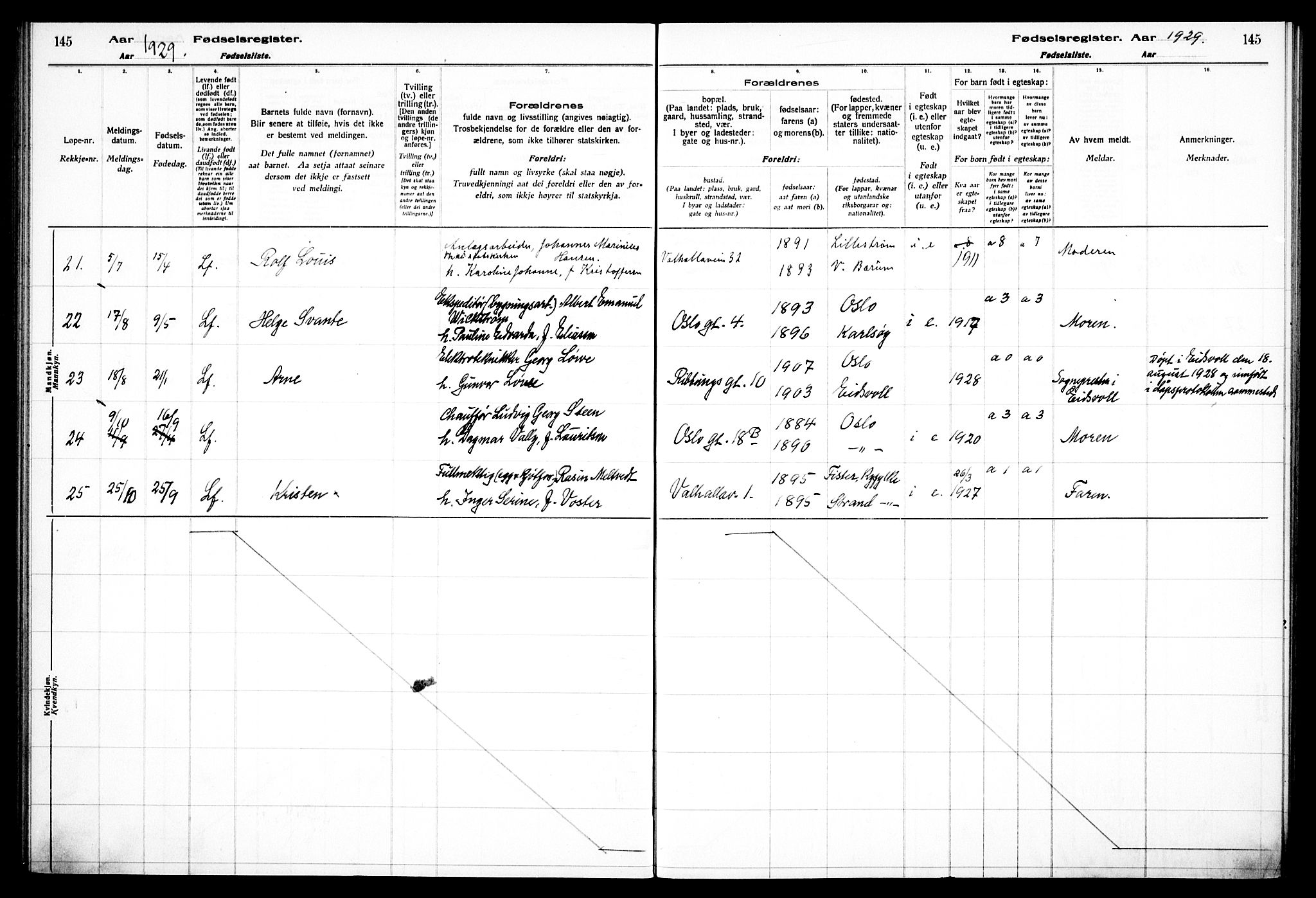 Gamlebyen prestekontor Kirkebøker, AV/SAO-A-10884/J/Ja/L0001: Birth register no. 1, 1916-1936, p. 145