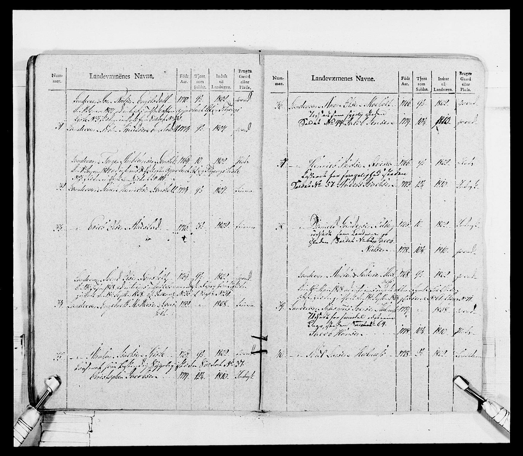 Generalitets- og kommissariatskollegiet, Det kongelige norske kommissariatskollegium, AV/RA-EA-5420/E/Eh/L0116: Telemarkske nasjonale infanteriregiment, 1810, p. 39